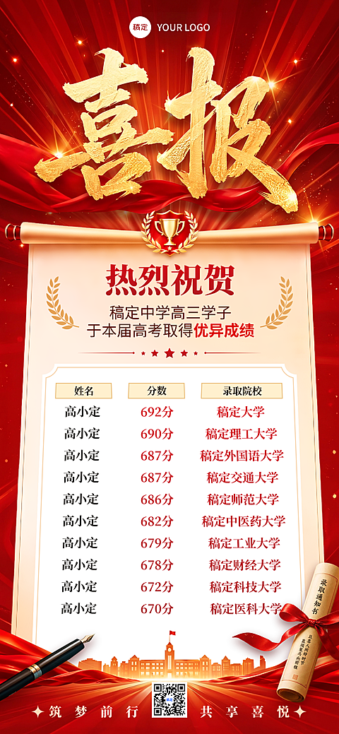 高考个人喜报成绩列表红色喜庆感全屏竖版海报