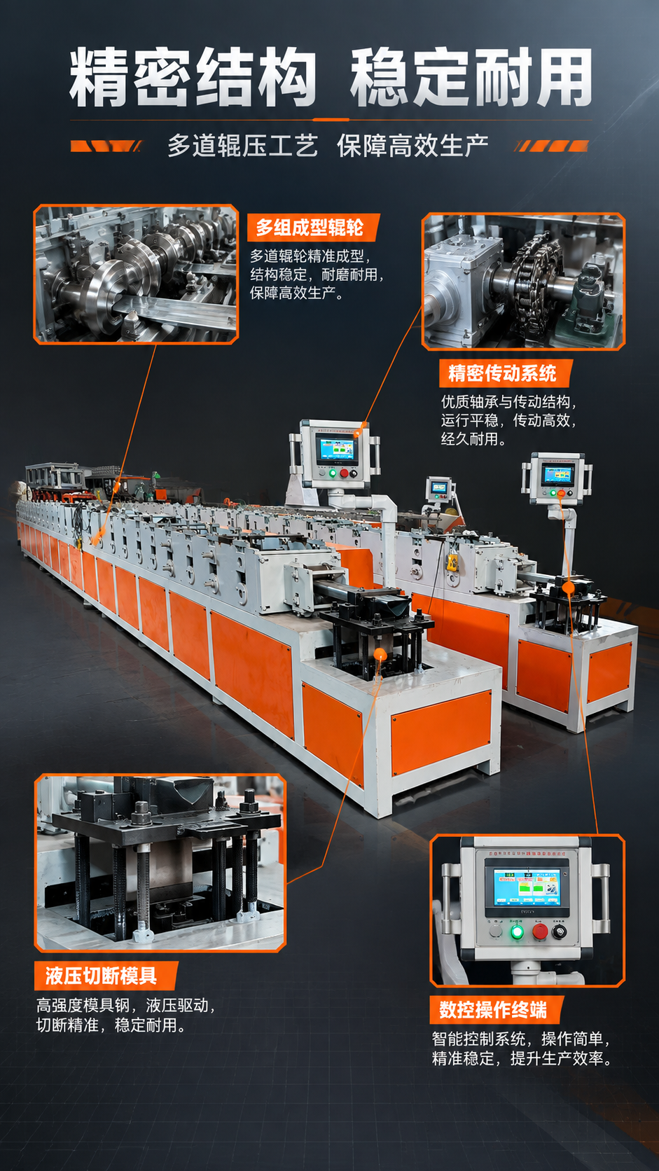 [商品] 使用【图1】多功能型材加工机；保留多组成型站、辊轮、… - 图片创意预览