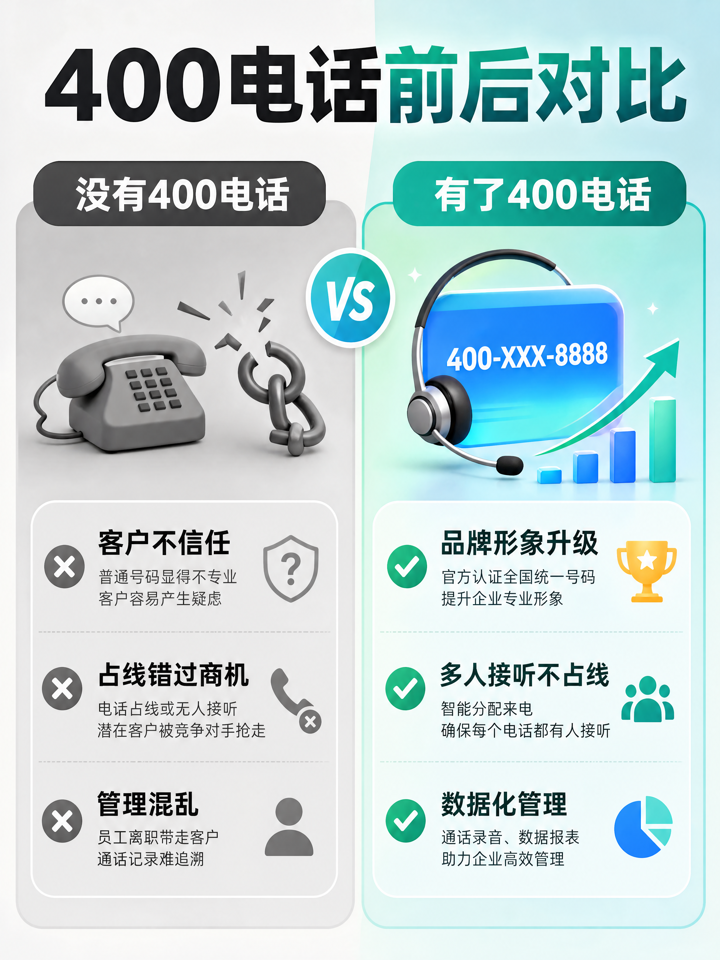小红书笔记内容配图，对比反差风格，版式精美，小红书笔记质感。画… - 图片创意预览