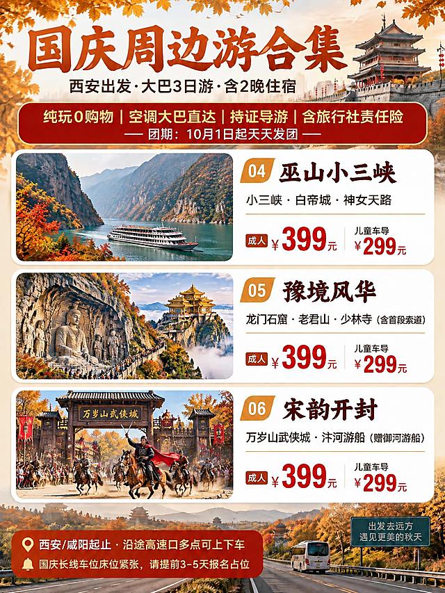 基于参考海报的秋景风格和版式设计，将3条线路替换为第4-6号线路，保持一列三行排布，保留原有的西安秋景背景、秋叶装饰、字体风格、配色、序号样式和整体视觉调性，顶部标题、副标题、卖点条、团期说明、底部信息均保持不变。

3条线路卡片（一列三行，序号④-⑥，从上至下）：
④ 巫山小三峡（配图：长江三峡游船）：小三峡·白帝城·神女天路，成人399元｜儿童车导299元
⑤ 豫境风华（配图：龙门石窟+老君山金顶）：龙门石窟·老君山·少林寺（含首段索道），成人399元｜儿童车导299元
⑥ 宋韵开封（配图：万岁山武侠城）：万岁山武侠城·汴河游船（赠御河游船），成人399元｜儿童车导299元

简单设计不过多装饰，符合西安秋景出游风格，信息层级清晰，3:4竖版