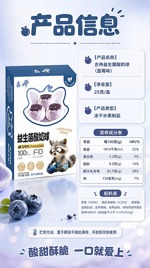 [商品] 使用【图1】包装盒展开图与【图3】产品包装盒立体图；保留包装盒上的配料、营养成分表、净含量、产品名称、品牌等真实信息；商品处理：提取营养成分与配料信息，清晰化呈现，不改变产品包装原貌。
[画面] 目标：规格信息收尾，展示产品参数与营养信息，促转化。构图：左产品右信息，左侧产品包装盒立体图占40%，右侧规格信息区占60%。主体位置：左侧产品包装盒斜放展示立体感，右侧信息卡片分块展示。景别：中景信息展示。阅读动线：从左至右，从上至下。前中后景：前景信息卡片，中景产品包装盒，后景淡蓝白渐变背景，底部有柔和光斑。
[视觉] 套系策略：风格=清新治愈零食风商业摄影；标题字=圆润可爱粗黑体；正文字=简洁无衬线体；主色=雾霾蓝+奶白+淡紫；背景延展=基于蓝白紫做深浅渐变、同色柔和光晕与细腻磨砂质感；强调色=深蓝莓紫，仅用于小面积图标、引线和标签高亮；标题色=深雾霾蓝；正文色=中灰蓝；组件=圆角浅底信息卡、细线引线、蓝莓形icon；光影=左前侧暖柔光，产品正面清晰，背景柔和逆光轮廓。
[文字] 顶部主标题："产品信息"；右侧分3个信息区块横排标题："【产品名称】古冉益生菌酸奶球（蓝莓味）"、"【净含量】25克/盒"、"【产品类型】冻干水果制品"；下方营养成分表简表：能量、蛋白质、脂肪、碳水化合物、钠；底部小字："贮存方法：置于阴凉干燥处保存，开封后尽快食用"；最底部收尾语："酸甜酥脆 一口就爱上"。文字均为横排，字号保证手机端可读。
[规格] 图片比例9:16竖版，4K，避免变形、错字、文字过小、冷灰背景、极限词、虚假宣传。