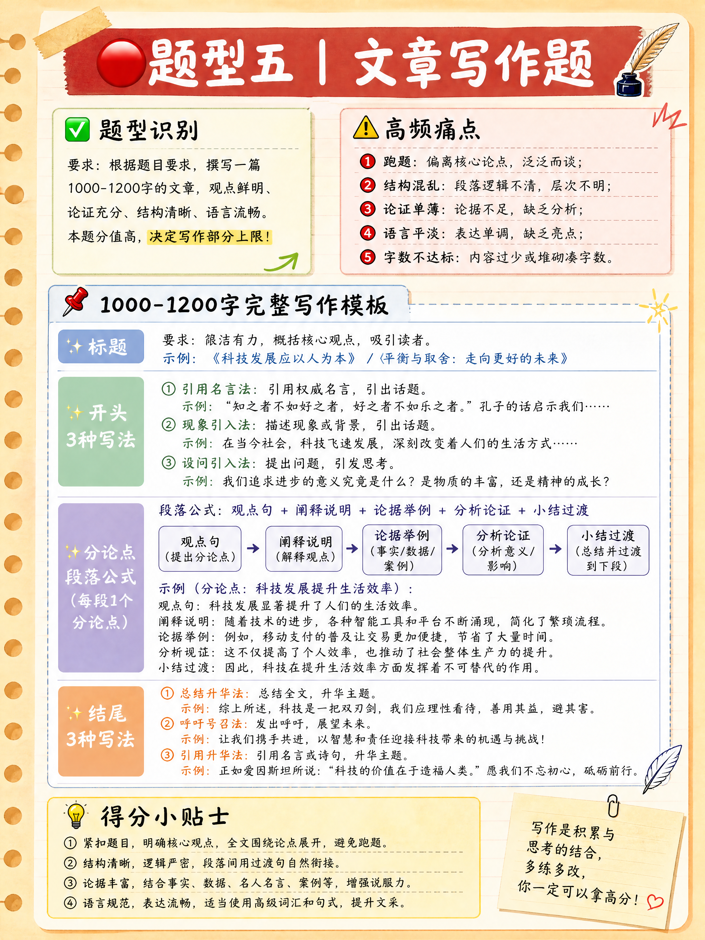 小红书笔记内页图文，手账拼贴学习风，版式精美，小红书笔记内页质… - 图片创意预览