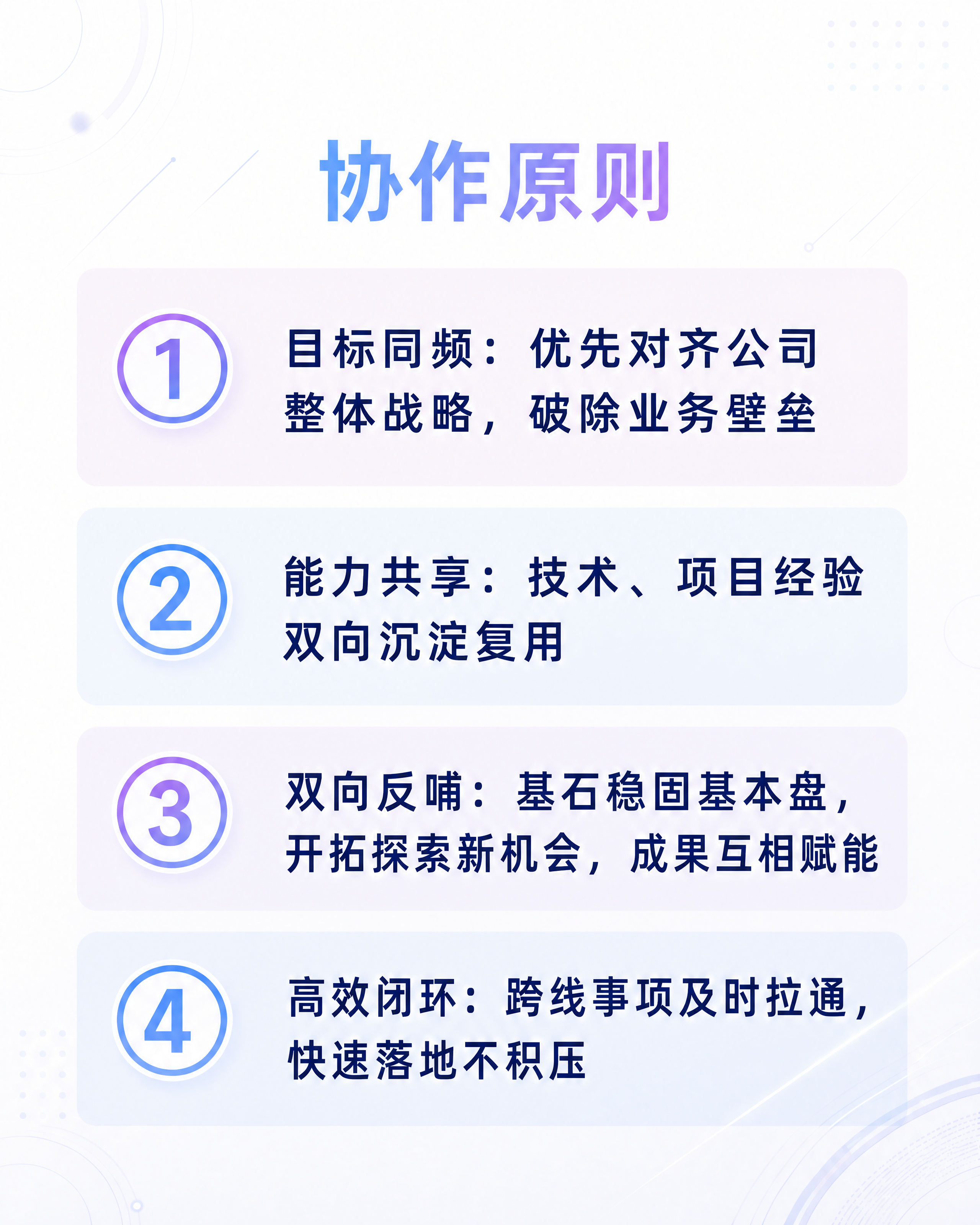 在这张“协作原则”图的基础上只修改四张卡片的序号徽标，其余标题… - 图片创意预览