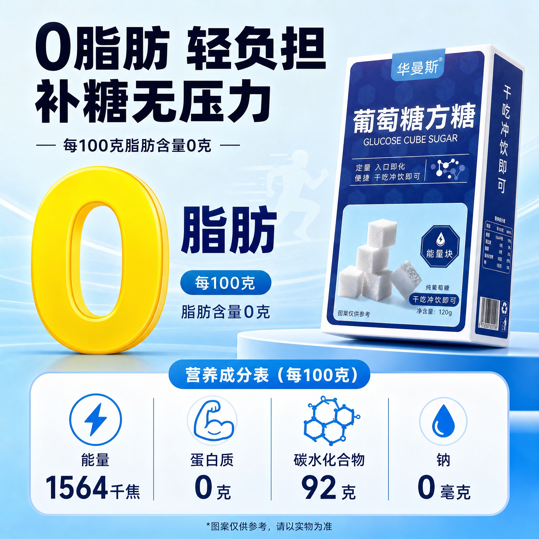 [主图-3] 0脂肪 营养成分展示图。 [统一基调] 抖音兴趣… - 图片创意预览