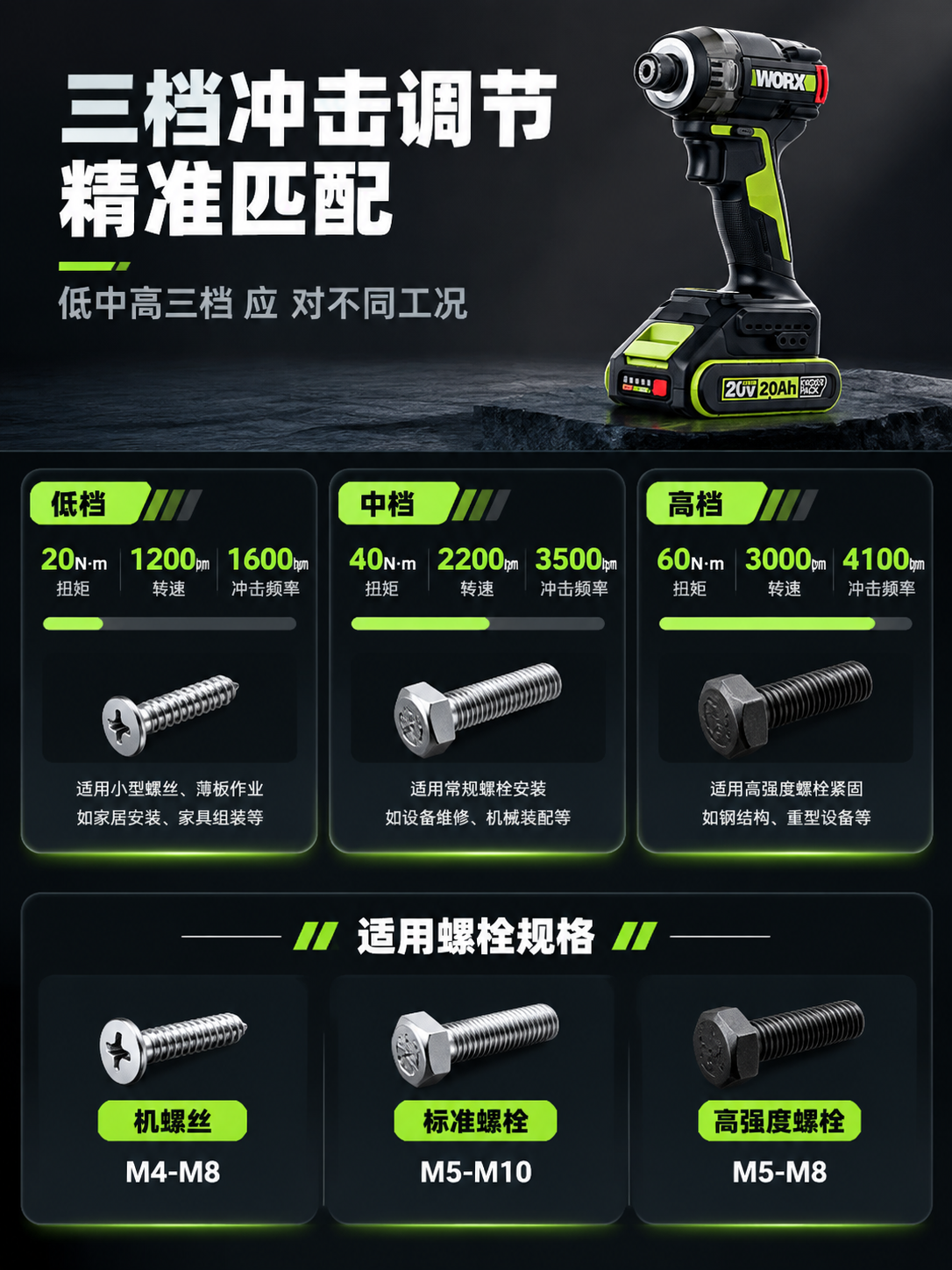 [商品] 使用【图1】威克士WU298D.9 20V无刷冲击起… - 图片创意预览