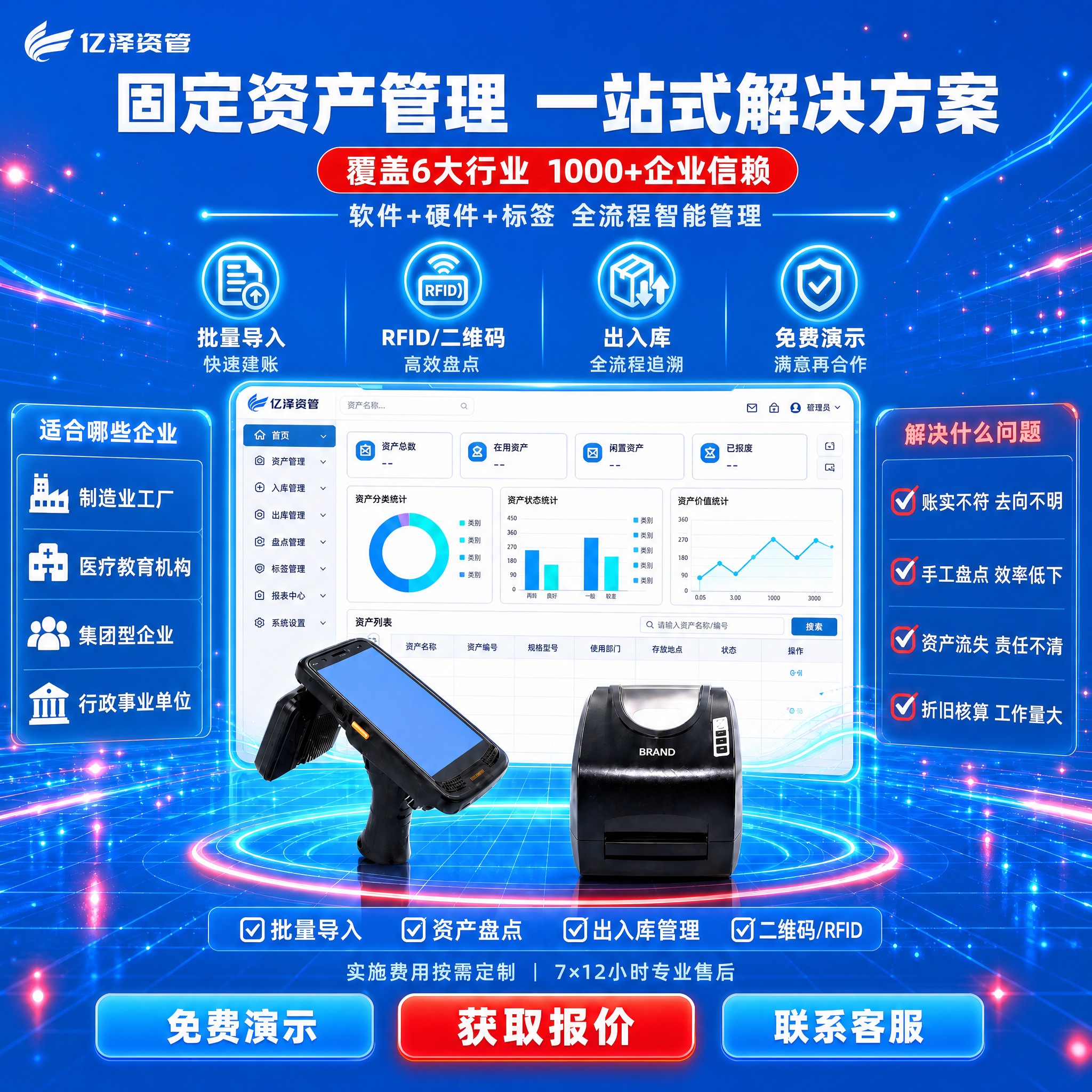 【主体】使用【图1】亿泽资管固定资产管理系统推广海报作为基础；… - 图片创意预览
