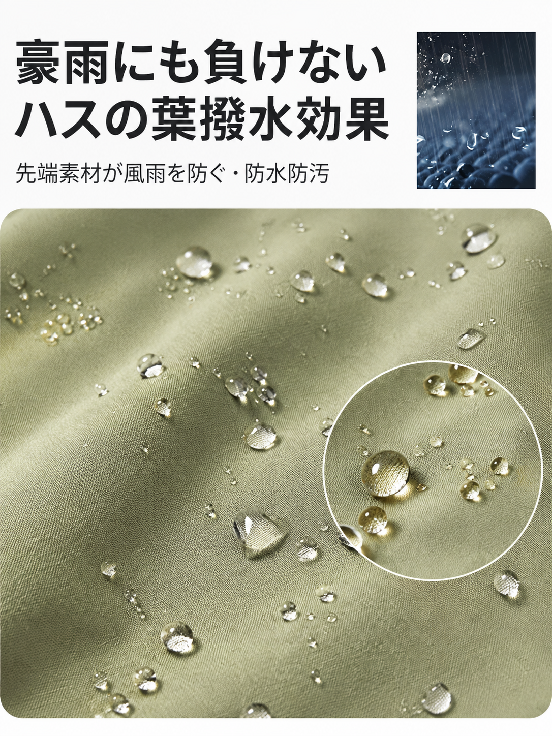 保持商品角度和构图完全不变，对防水面料商品图进行精修，提升画质… - 图片创意预览