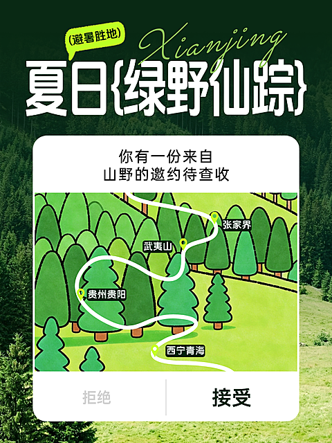 旅游出行毕业旅行旅游目的地推荐清新自然风小红书封面