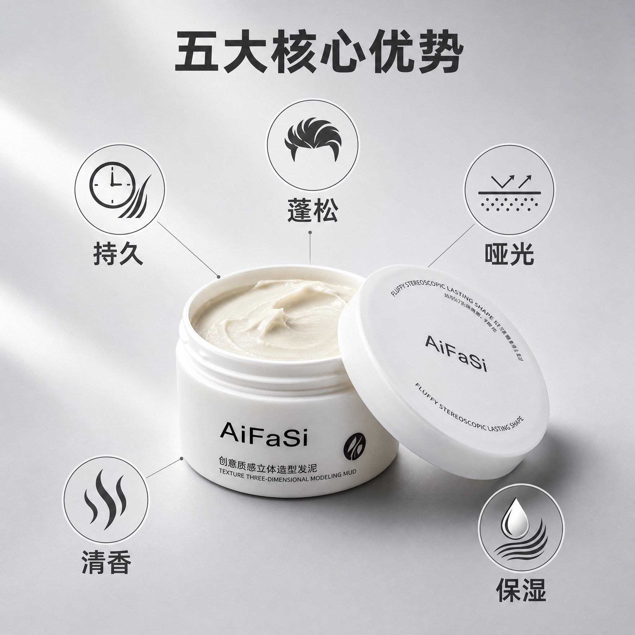 [主图-2] AiFaSi创意质感立体造型发泥 核心卖点功效解… - 图片创意预览