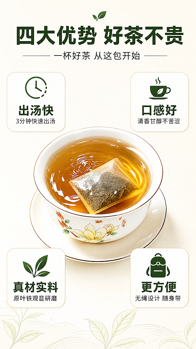 [第2张] 详情页核心卖点-铁观音无绳茶包四大优势展示。本张使用【图1】作为产品参考，茶包外观保持一致。
[氛围/风格] 清新简约，拼多多高信息密度风格，卖点突出，商业质感。
[元素布局] 画面中央偏上放置一杯泡好的铁观音茶汤，茶包在杯中；四周分布四个卖点图标区域，左上、右上、左下、右下各一个；背景为浅米色渐变，底部有淡淡的茶叶纹理装饰；茶包为白色滤纸无绳设计，与输入图一致。
[光影质感] 顶部均匀柔光，茶汤通透有光泽，整体明亮干净，阴影柔和自然。
[配色色系] 全局底色 #F8F5EE 浅米茶色；主色深绿色 #2D5A27；辅助色金黄色、白色。
[视角构图] 正面平视，中心茶汤为视觉焦点，四个卖点呈十字环绕布局，阅读动线清晰。
[文字版式] 顶部主标题「四大优势 好茶不贵」，深绿粗黑体；副标题「一杯好茶 从这包开始」；四个卖点分别配图标：左上「出汤快」配时钟图标「3分钟快速出汤」，右上「口感好」配茶杯图标「清香甘醇不苦涩」，左下「真材实料」配茶叶图标「原叶铁观音研磨」，右下「更方便」配背包图标「无绳设计 随身带」；每个卖点用圆角白底卡片，深绿色标题+黑色小字说明。
[比例分辨率] 9:16 竖版比例，4K分辨率，文字清晰可辨，高清画质。
[负向提示词] 茶包变形，有提绳，颜色偏差，水印，文字错乱，产品模糊，背景杂乱。