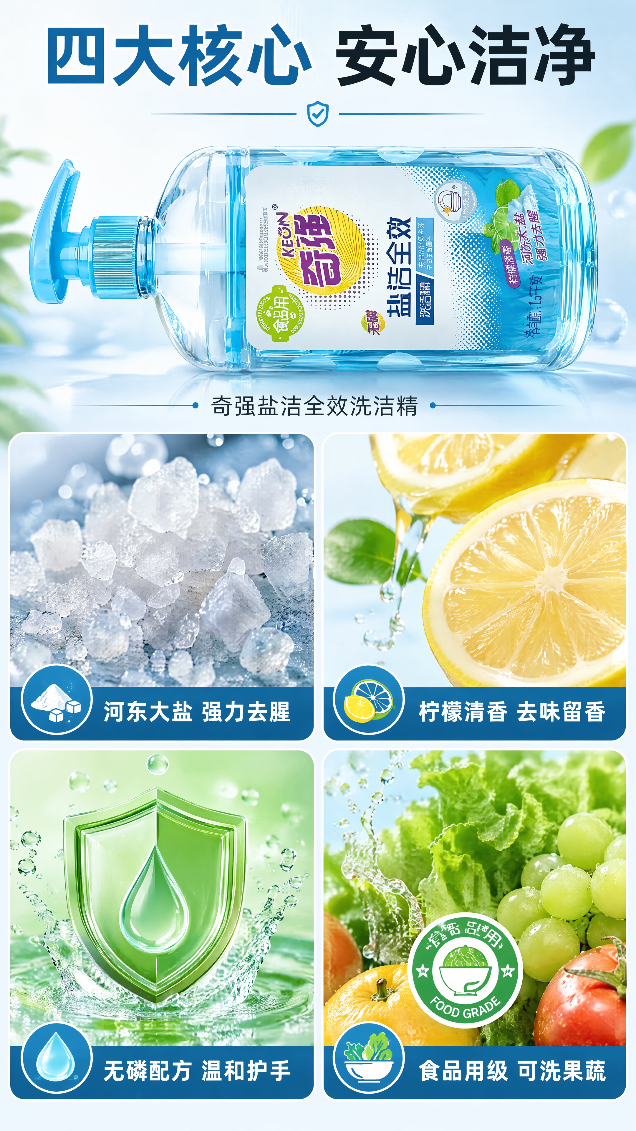 [第3张] 详情页成分解析-奇强盐洁全效洗洁精核心成分四宫格。… - 图片创意预览
