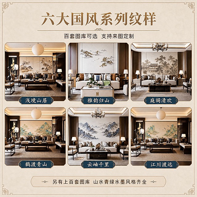 [主图-3] 六大纹样款式展示图，展示6款不同国风纹样的刺绣硬包，突出选择丰富性。
[统一基调] 风格=新中式东方雅致高级商业摄影；主色=深木棕+米杏色；强调色=石青色；标题字=宋体衬线粗体（中式韵味）；正文字=简洁无衬线体；标题色=米白/浅金；正文色=暖灰/深棕；组件=细线分隔、中式回纹边角、圆角浅底信息卡；光影=均匀暖光突出各款纹样。
[画面] 使用【图1】【图2】【图3】【图4】【图5】【图6】6款刺绣硬包背景墙场景图。画面顶部为标题区，中间为2行3列的6宫格小图矩阵，每格展示一款不同纹样的客厅场景缩略图，各格底部标注四字款名。6款纹样分别为：浅境山居（浅米底山水）、雅韵归山（白底水墨山水）、庭阁清欢（古建亭台楼阁）、鹤渡青山（青绿山水仙鹤）、云岫千里（蓝灰调山水）、江川渡远（青绿山水飞鸟）。画面满版无边框，背景为浅米色宣纸质感。
[光影质感] 每款小图保持各自场景的暖调自然光，整体光线均匀统一；刺绣纹样清晰可见；商业级实拍质感。
[配色] 深木棕+米杏色主色调，石青色点缀款名标签；6宫格分隔线为细深木色线。
[文字版式] 顶部主标题"六大国风系列纹样"，副标题"百套图库可选 支持来图定制"；6宫格每格底部标注四字款名（浅境山居、雅韵归山、庭阁清欢、鹤渡青山、云岫千里、江川渡远）；底部小字"另有上百套图库 山水青绿水墨风格齐全"。文字全部横排。
[输出要求] 比例1:1，2048px，6款纹样清晰可辨，文字清晰可读。避免变形、错字、模糊、杂乱、水印、平台Logo、款式错乱。