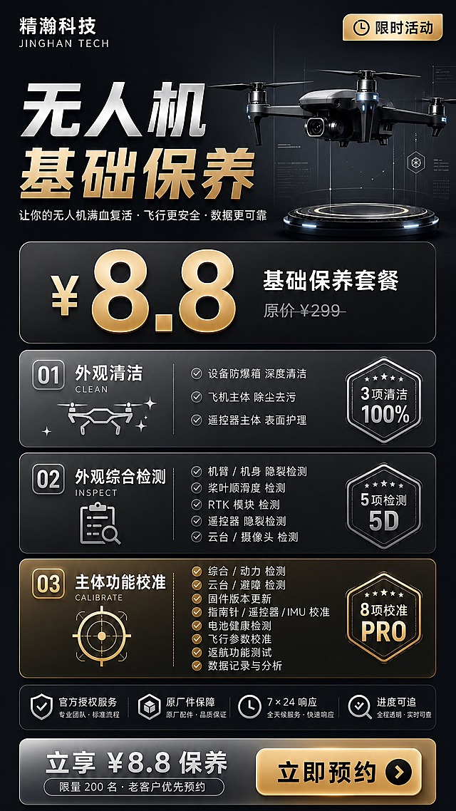 无人机基础保养服务宣传海报，竖版9:16比例，品牌"精瀚科技"。深炭灰黑高级感配色，哑光银+香槟金撞色，极简科技风。去掉价格区的"省¥290·福利价"标签，价格区只保留"¥8.8"超大香槟金数字、"基础保养套餐"和"原价¥299"。其余内容保持不变：顶部品牌标识和限时活动标签，主标题"无人机基础保养"，辅助文案"让你的无人机满血复活·飞行更安全·数据更可靠"，三个服务卡片（外观清洁、外观综合检测、主体功能校准），底部四项服务保障，底部CTA按钮"立享¥8.8保养 立即预约"。整体质感高级，版式精美，层次分明，画面中所有数字必须精确渲染，所有信息区域填充完整合理内容，不得出现空白框。