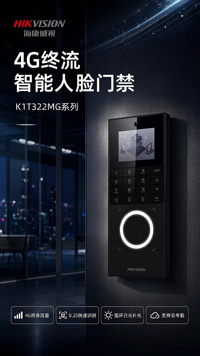 [第1张] 详情页头图-322系列终身免流量人脸一体机主视觉海报。本张使用【图1】作为商品主体，保持产品外观、结构、颜色与原图完全一致，禁止扭曲产品外观。
[氛围/风格] 高端科技风，专业安防质感，黑银配色，深色科技背景，商业摄影级产品质感，高级感强烈。
[元素布局] 产品壁挂于画面右侧中部，占比约55%-60%，正面微侧角度展示完整机身：黑色长方体机身、2.4英寸LCD彩屏、数字按键区、底部圆环白光补光区、底部HIKVISION品牌标识全部保留原样；左侧为深色科技感墙面，背景隐约可见现代办公空间玻璃隔断与城市夜景光斑；画面上方有银色科技光带与数据粒子效果点缀。
[光影质感] 右上方冷调主光照明，产品左侧形成自然明暗过渡，圆环补光区发出柔和白色光晕，整体光影层次分明，突出金属质感与科技氛围。
[配色色系] 全局底色 #0A0E17 深黑蓝；主色黑色机身+银色光效；辅助色深蓝渐变、白色文字。
[视角构图] 正面微仰视，产品为视觉中心，阅读动线左上品牌标题 → 中部主标题 → 右侧产品 → 底部卖点条。
[文字版式] 顶部左侧品牌信息条：红色+灰色"HIKVISION 海康威视"；主标题两行大字居左："4G终流智能人脸门禁"，副标题"K1T322MG系列"；底部横向信息条展示四个核心卖点胶囊："4G终身流量""0.2S快速识别""圆环白光补光""支持云考勤"；文字清晰不遮挡产品主体。
[比例分辨率] 9:16竖版比例，4K分辨率，文字清晰可辨，高清画质。
[负向提示词] 产品变形扭曲，缺件错件，结构错误，颜色偏差，水印，文字错乱，文字过小，产品图模糊，背景杂乱。