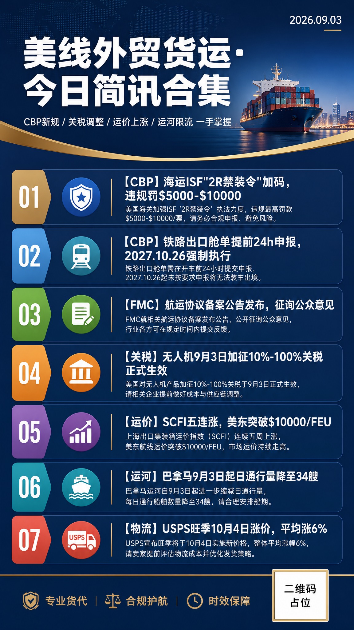 一张专业商务风格的美线外贸货运资讯海报，竖版9:16比例，适合… - 图片创意预览
