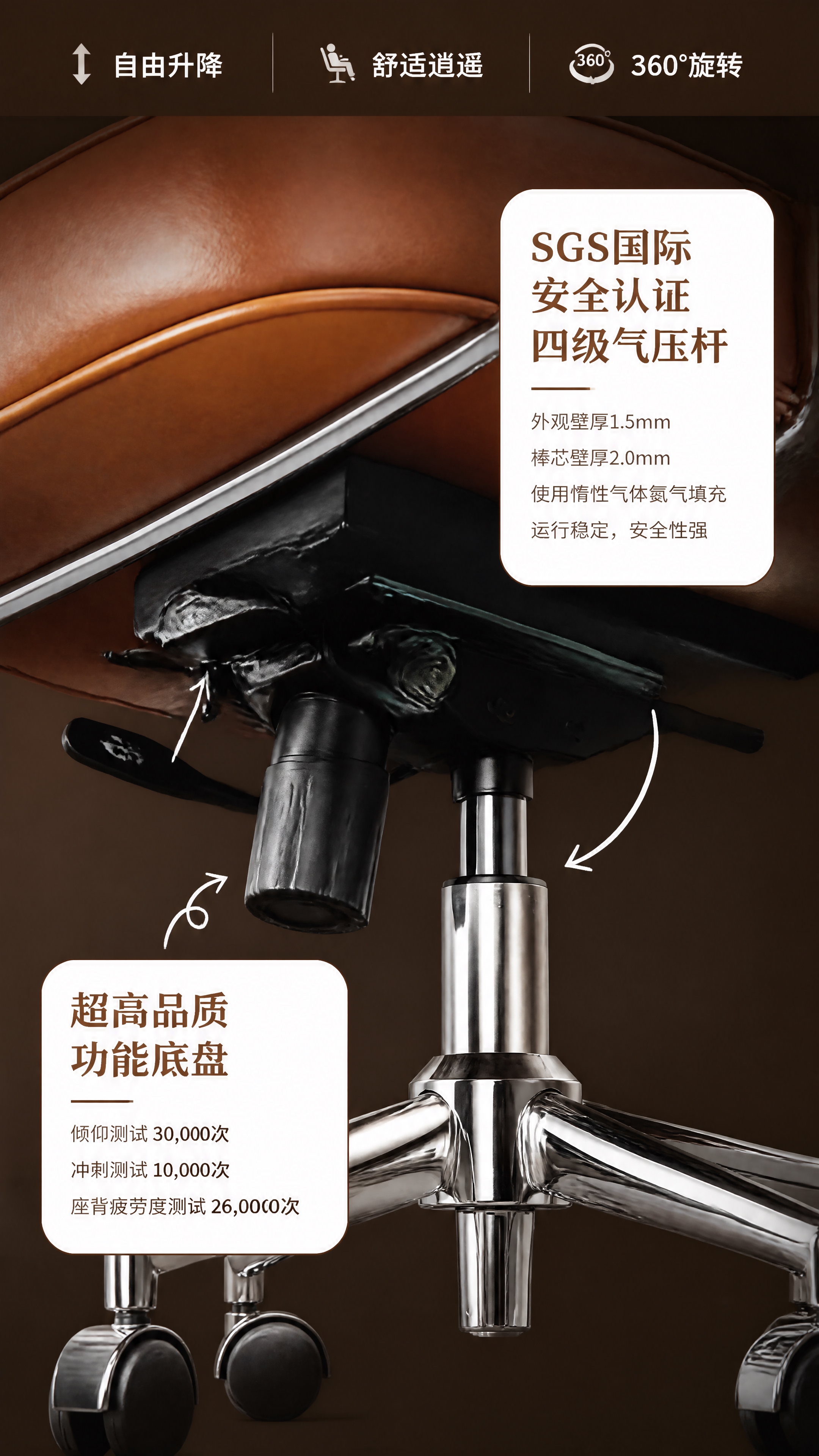 [第5张] 安全结构页-SGS认证四级气压杆+功能底盘特写。本… - 图片创意预览