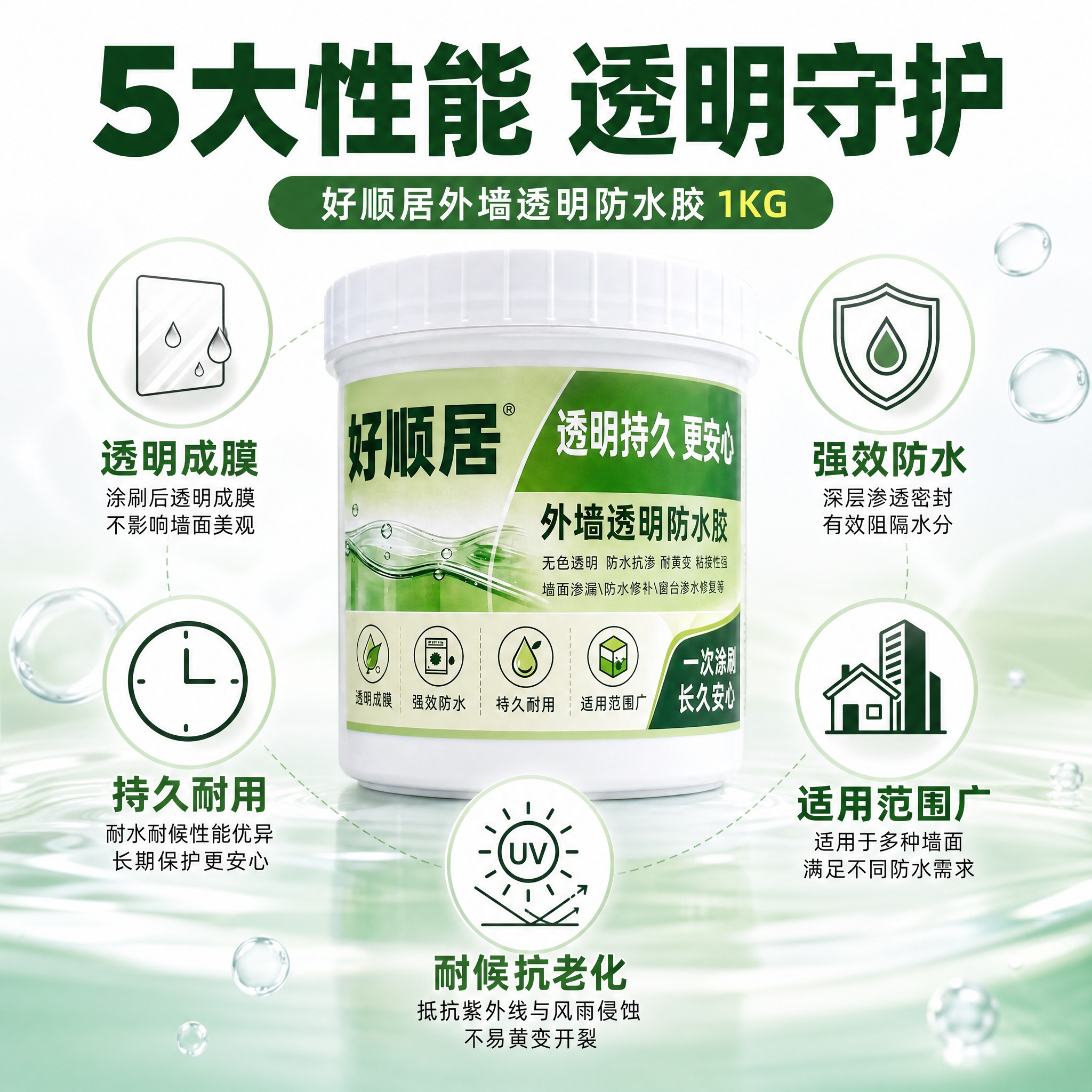 [主图-2] 核心功能环绕图。好顺居外墙透明防水胶1KG产品功… - 图片创意预览