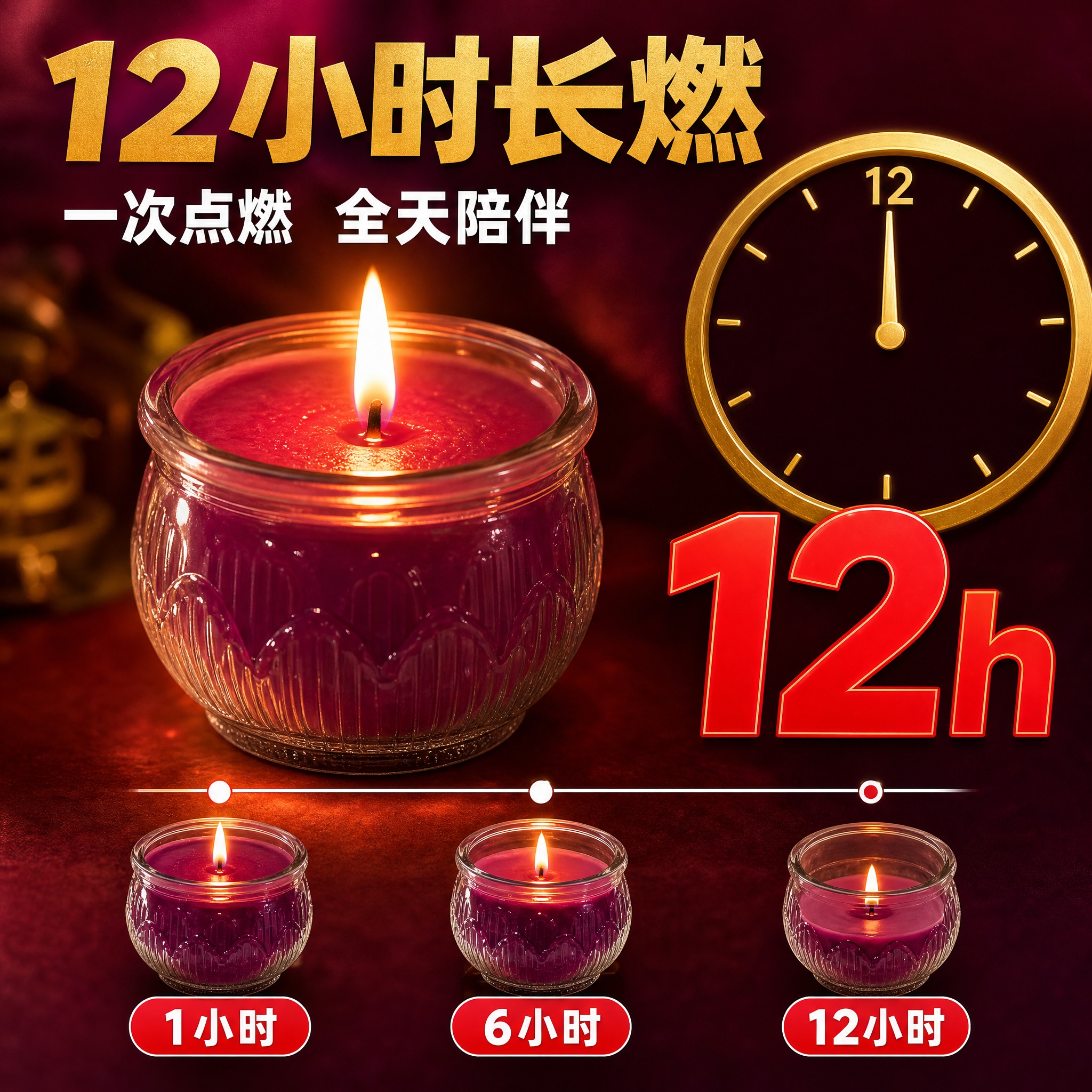 [主图-3] 12小时长燃卖点图 燃烧时长对比展示 [统一基调… - 图片创意预览