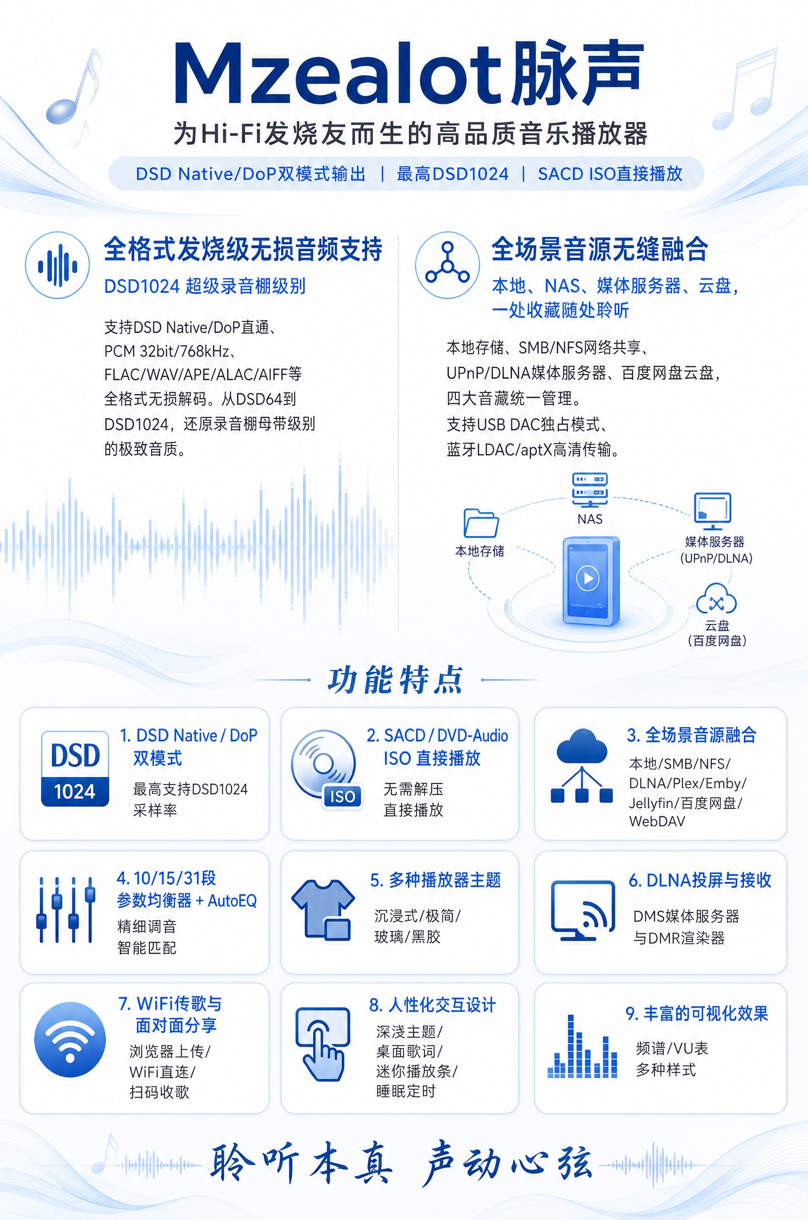 高端Hi-Fi音乐播放器宣传彩页设计，A4竖版印刷海报，清新简… - 图片创意预览