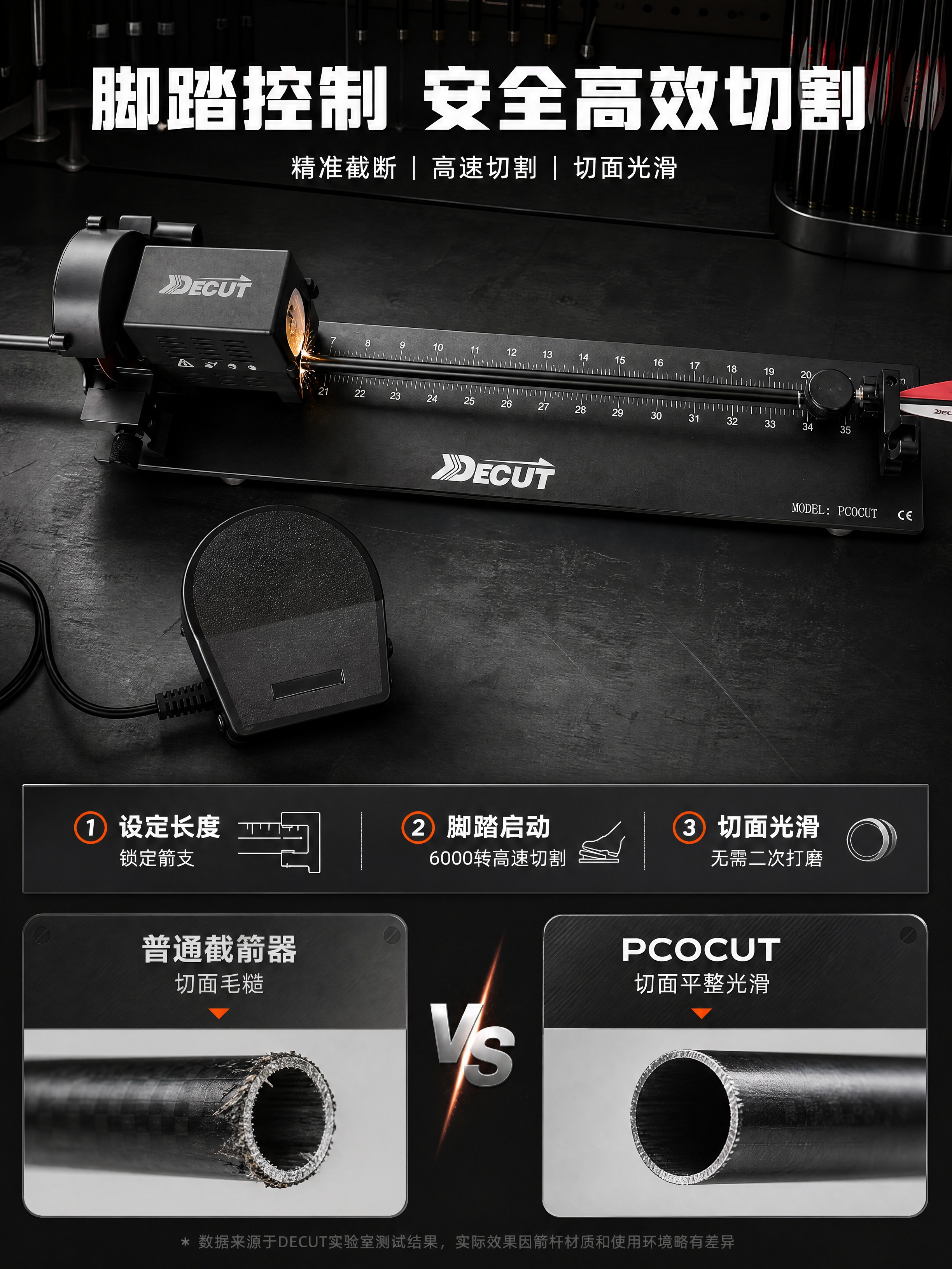 [商品] 使用【图6】迪酷特PCOCUT截箭器主机俯视图 +… - 图片创意预览
