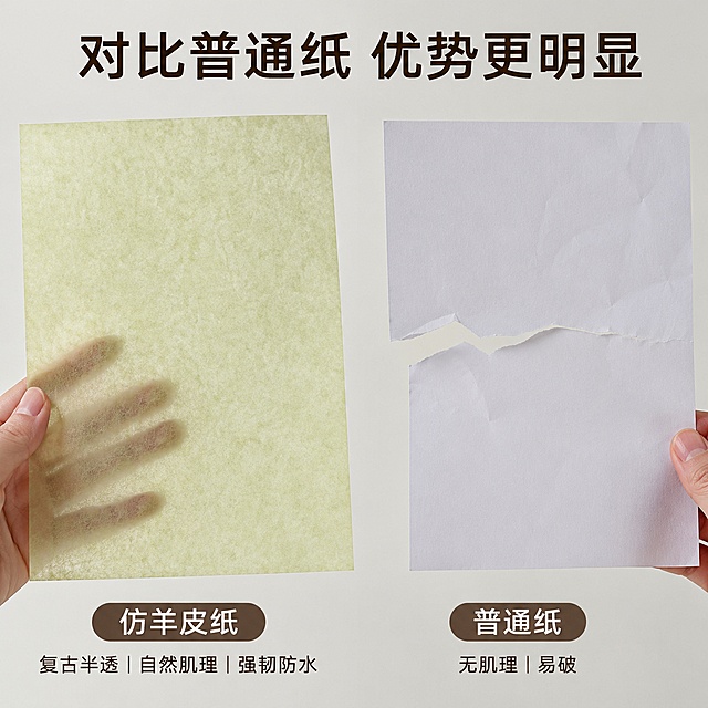 使用电商主图技能生成10张比例1:1的电商主图，适配平台为淘宝/天猫，商品为「图片1」「图片1」「图片1」「图片1」「图片1」「图片1」「图片1」「图片1」「图片1」「图片1」「图片1」，商品卖点为皮纸并非真羊皮制作，分传统动物羊皮纸和现代仿羊皮纸（工业纸质款，电商主流），市面售卖的文创、包装、打印用均为纸质仿羊皮纸： 质感半透明、肌理细腻带自然纹路，色泽多为米黄 / 浅棕 / 复古白，韧性强、不易撕破、防水防油，透光柔和，自带复古文艺氛围感，厚度可选，可书写、打印、折叠、烫金。 二、核心产品卖点（分优先级，直接用于主图 / 标题 / 标签） 【主打卖点（主图大字突出）】 复古半透质感：自带朦胧柔光，复古氛围感拉满，颜值出众 强韧耐用：厚实不易破、不易卷边，耐折叠、耐磨擦 防水防油：日常泼洒不易渗透，保存更长久 书写 / 印刷不洇墨：适配钢笔、毛笔、中性笔、打印机，字迹清晰 原生肌理：自然纹路，无刺鼻异味，环保纸质 多规格可选：多尺寸 / 多克重，裁切方便，用途广泛 【细分加分卖点（详情页补充）】 色调柔和不刺眼，长时间使用视觉舒适 可烫金 / 烫银、盖章、手绘，工艺适配性强 防潮耐存放，久放不易发黄变脆 柔韧性佳，可卷可折，造型不受限 三、使用场景（详情页分板块配图文案，电商直接套用） 1. 文创书写类（核心场景） 手账装饰、复古手札、信纸信封、情书、贺卡 书法练字、毛笔小楷、钢笔字帖、临摹用纸 便签留言、复古标签、书签制作 2. 包装礼品类（高转化场景） 礼品内衬、礼盒包装、鲜花花束包裹 茶叶、香薰、首饰、伴手礼复古内衬垫纸 酒瓶、香水瓶、工艺品包裹防护 + 装饰 3. 拍摄布景 / 道具（电商商家刚需） 产品拍摄背景纸、美食 / 饰品 / 文玩摆拍布景 古风拍照道具、氛围感摄影衬底 4. 办公 / 手工 / 装饰 复古菜单、价目表、证书、契约、邀请函 手工 DIY、灯笼灯罩、复古灯膜、窗花 档案古籍复刻、剧本杀 / 密室古风道具、剧本用纸 5. 花艺 / 花艺包装 花束内衬、花艺层次搭配，提升高级感，克重有100g，190g，颜色有原白，奶黄，米黄，奶白，浅灰，灰黄，玉兰，浅绿，粉红，紫灰10种颜色，尺寸大度8K4K16KA4A3卷筒都卖