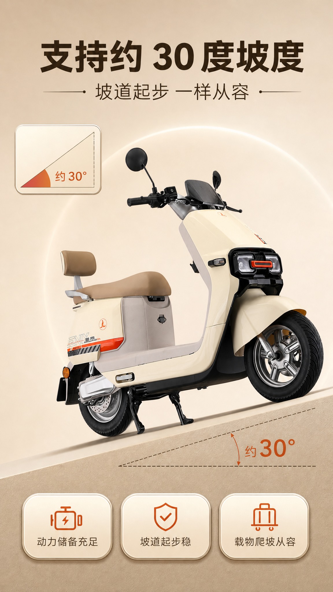 [商品] 使用【图1】整车 3/4 前侧全貌、【图2】整车侧视… - 图片创意预览