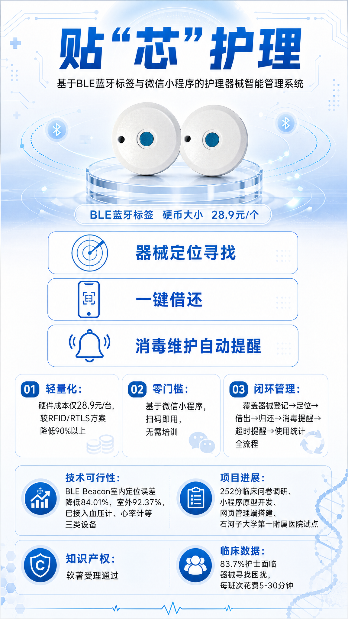 医疗科技风项目展示海报，竖版9:16比例，白色背景，以蓝色为主… - 图片创意预览