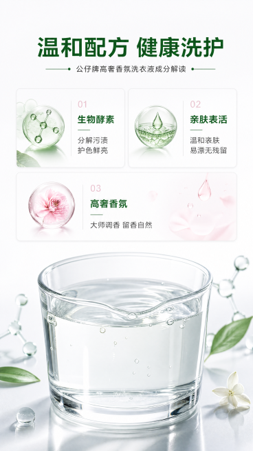 [第3屏] 成分功效解读 - 公仔牌高奢香氛洗衣液成分展示。本屏无需放置完整产品图，以成分信息为主。
[氛围/风格] 专业科研风，干净可信的视觉质感，简约高级。
[元素布局] 画面上半部分放置主标题和预览效果