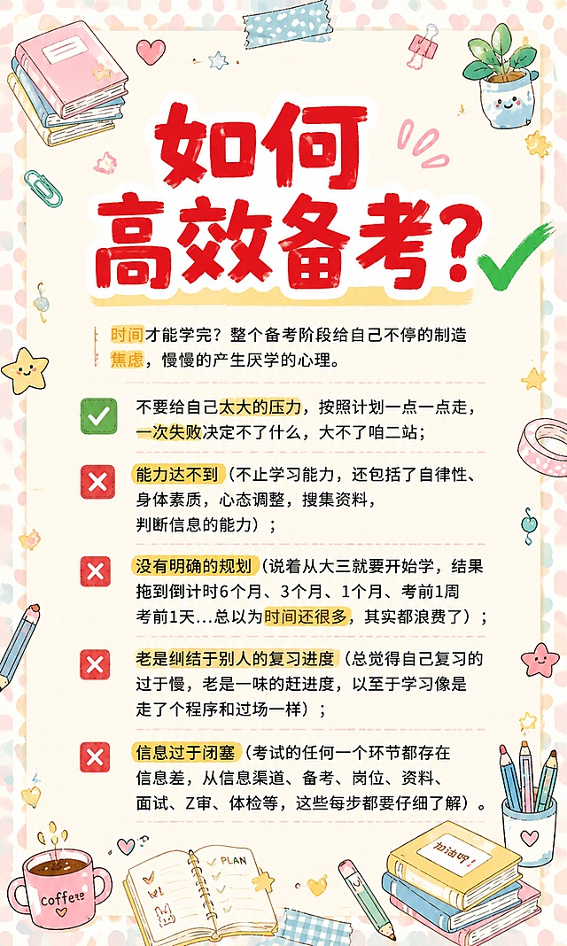 小红书笔记大字封面，手账拼贴风格，马卡龙色系涂鸦风，版式精美，小红书笔记封面质感，适合信息流点击。整体风格参考马卡龙手账涂鸦：浅米色网格纸背景，彩色波点浅边框，四周有文具、咖啡杯、书本、星星、爱心、小盆栽、胶带、回形针、铅笔等可爱手绘涂鸦装饰，涂鸦密集但不杂乱，占据画面约三分之一面积，不遮挡文字内容。主标题必须完整呈现且为画面视觉中心，逐字锁定：「如何高效备考？」。主标题字号超大，加粗醒目，红色粗体字带绿色对勾图标，主标题更明显更突出。保留以下所有文字内容不变，按原有顺序排列，重点关键词保留黄色/橙色高亮：时间才能学完？整个备考阶段给自己不停的制造焦虑，慢慢的产生厌学的心理。✅不要给自己太大的压力，按照计划一点一点走，一次失败决定不了什么，大不了咱二站；❌能力达不到（正文：不止学习能力，还包括了自律性、身体素质，心态调整，搜集资料，判断信息的能力）；❌没有明确的规划（正文：说着从大三就要开始学，结果拖到倒计时6个月、3个月、1个月、考前1周考前1天...总以为时间还很多，其实都浪费了）；❌老是纠结于别人的复习进度（正文：总觉得自己复习的过于慢，老是一味的赶进度，以至于学习像是走了个程序和过场一样）；❌信息过于闭塞（正文：考试的任何一个环节都存在信息差，从信息渠道、备考、岗位、资料、面试、Z审、体检等，这些每步都要仔细了解）。文字排版清晰，层级分明，黑色字体，绿色对勾红色叉号。四周角落有书本、咖啡杯、星星、胶带、铅笔等手账小涂鸦装饰，浅背景边框，马卡龙粉蓝黄配色，整体温馨可爱学习氛围。画质：高清细腻，信息层级清晰，文字完整处于安全区内不可裁切，四周留安全边距。画面比例3:5，4K。