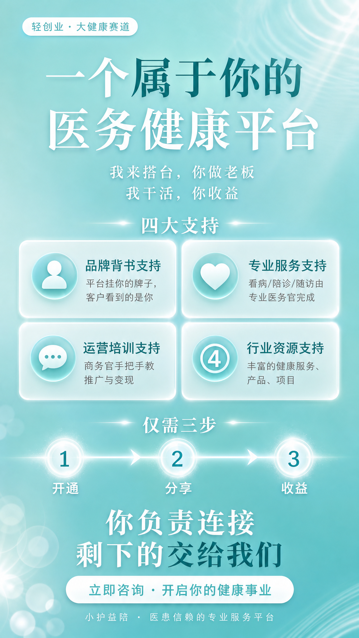 一张竖版9:16的医务健康平台创业招募海报，TIFFANY蓝（… - 图片创意预览