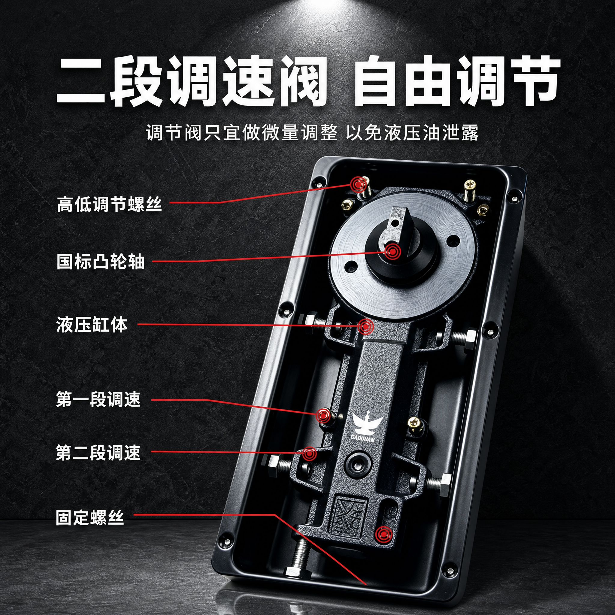 [主图-2] 地弹簧结构卖点图，展示二段调速阀和内部核心结构，… - 图片创意预览
