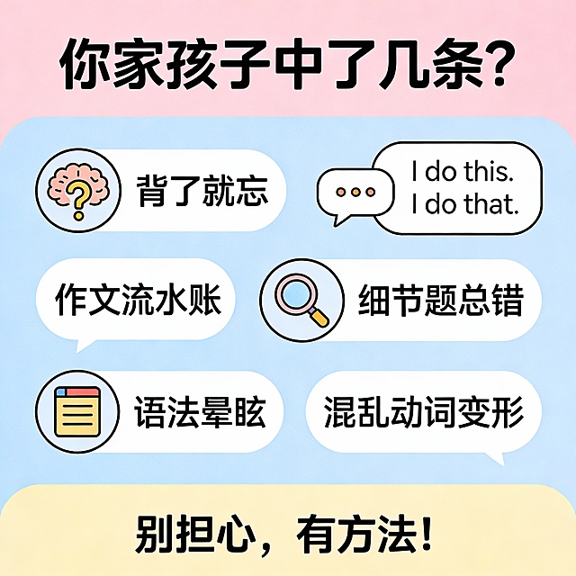 1:1 小红书教育详情页，信息图表风格。  
顶部标题：“你家孩子中了几条？”  
中间：7个简洁图标+文字气泡，展示小升初英语常见问题，例如：  
- “背了就忘”（配大脑+问号图标）  
- “作文流水账”（配“I do this. I do that.”对话框）  
- “细节题总错”（配放大镜照错选项）  
- “语法晕眩”（配混乱的动词变形）  
底部：一句鼓励语“别担心，有方法！”  
配色：柔和粉蓝+浅黄，圆角卡片布局，干净不杂乱。
