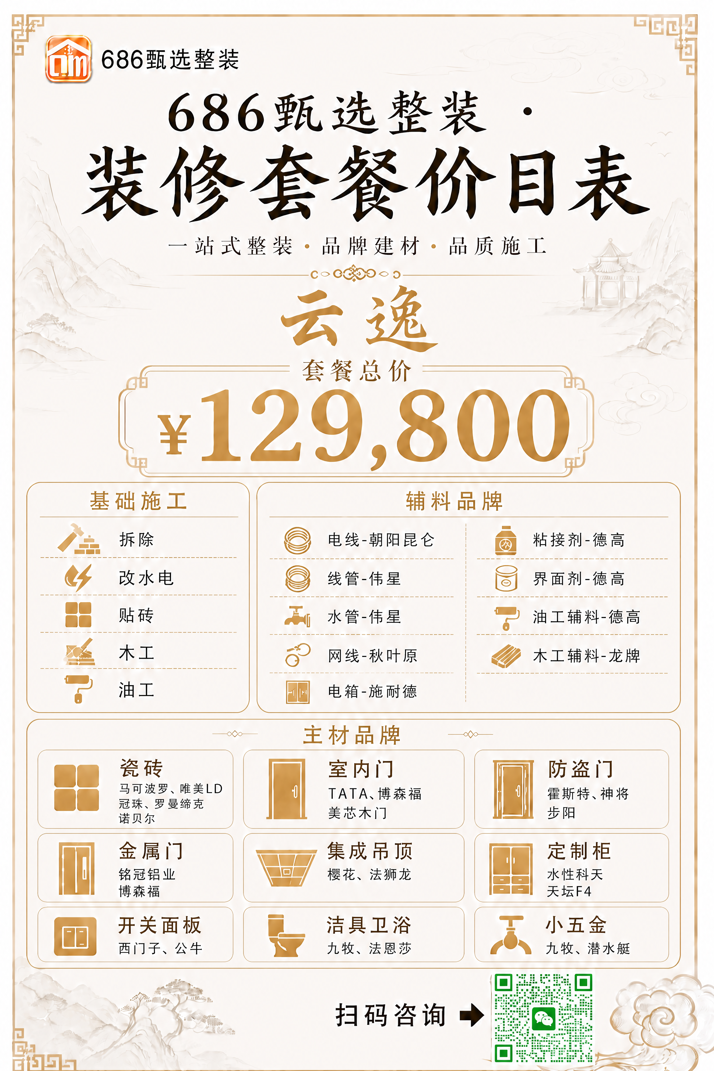 以【图1】为底图（完整保留海报全部内容），将右下角的模糊二维码… - 图片创意预览