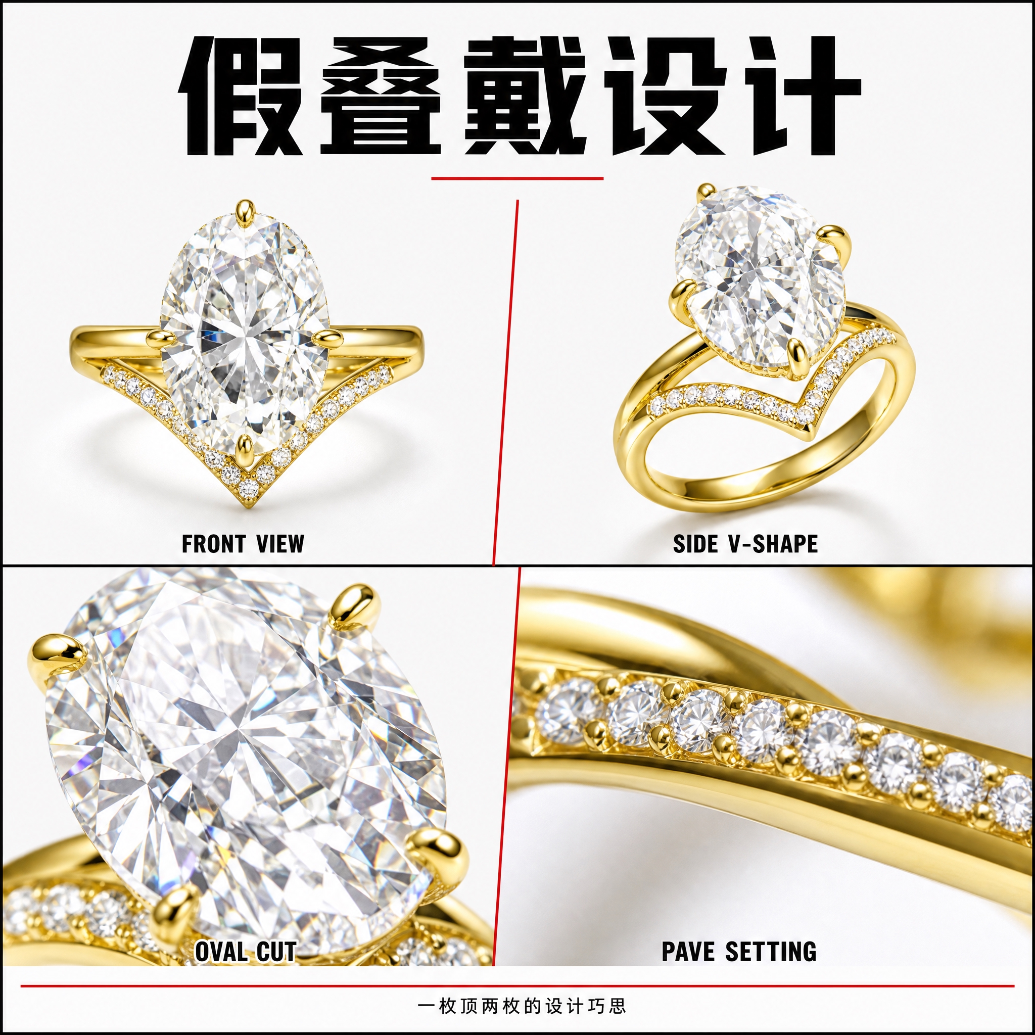 [主图-2] 核心亮点，V型假叠戴设计拆解，杂志内页拼贴风格。… - 图片创意预览