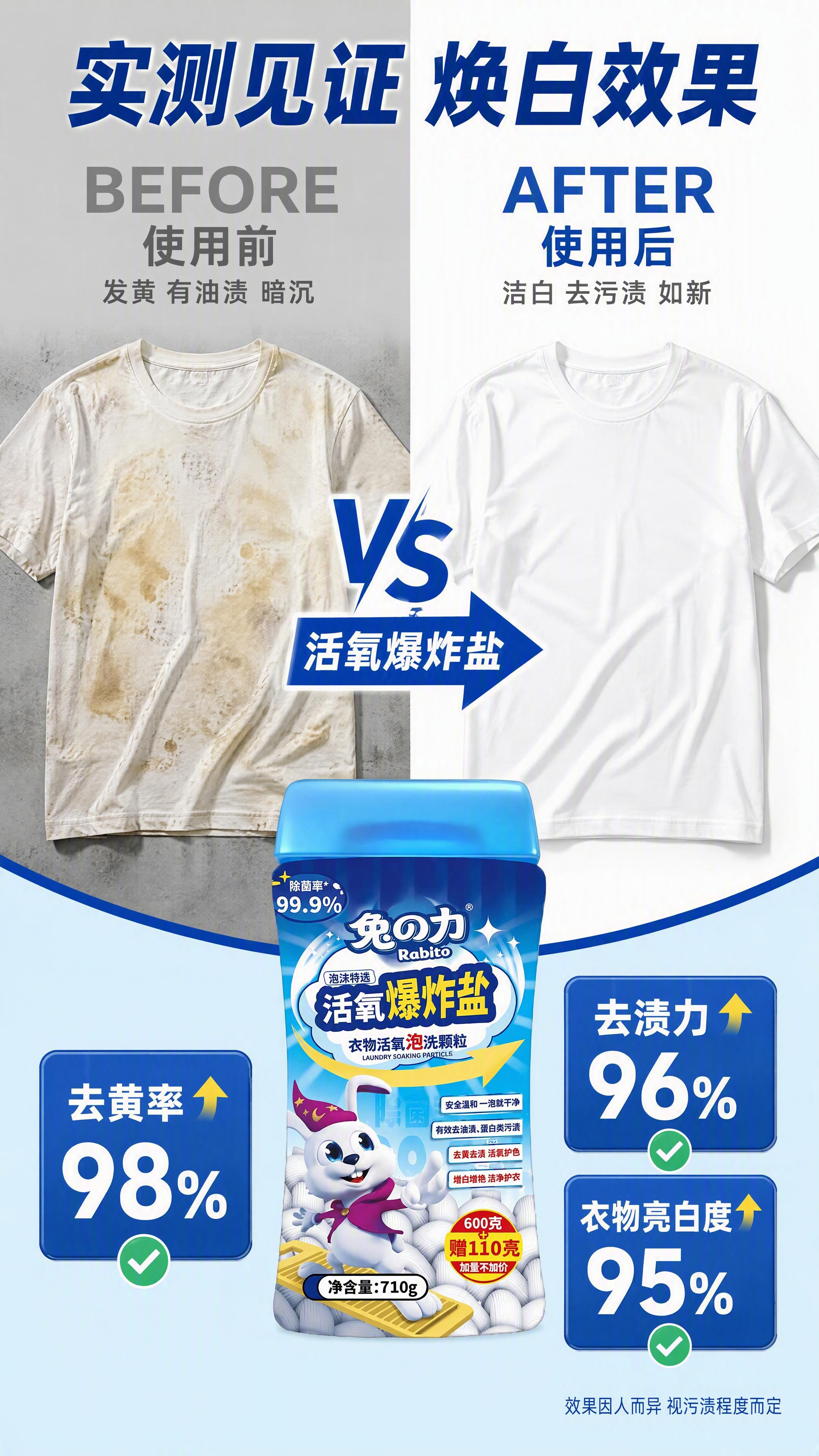 [第4张] 兔之力活氧爆炸盐效果实测对比页。本张使用【图1】作… - 图片创意预览