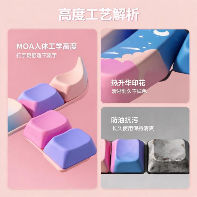 「图片1」请使用电商主图套图技能预览效果