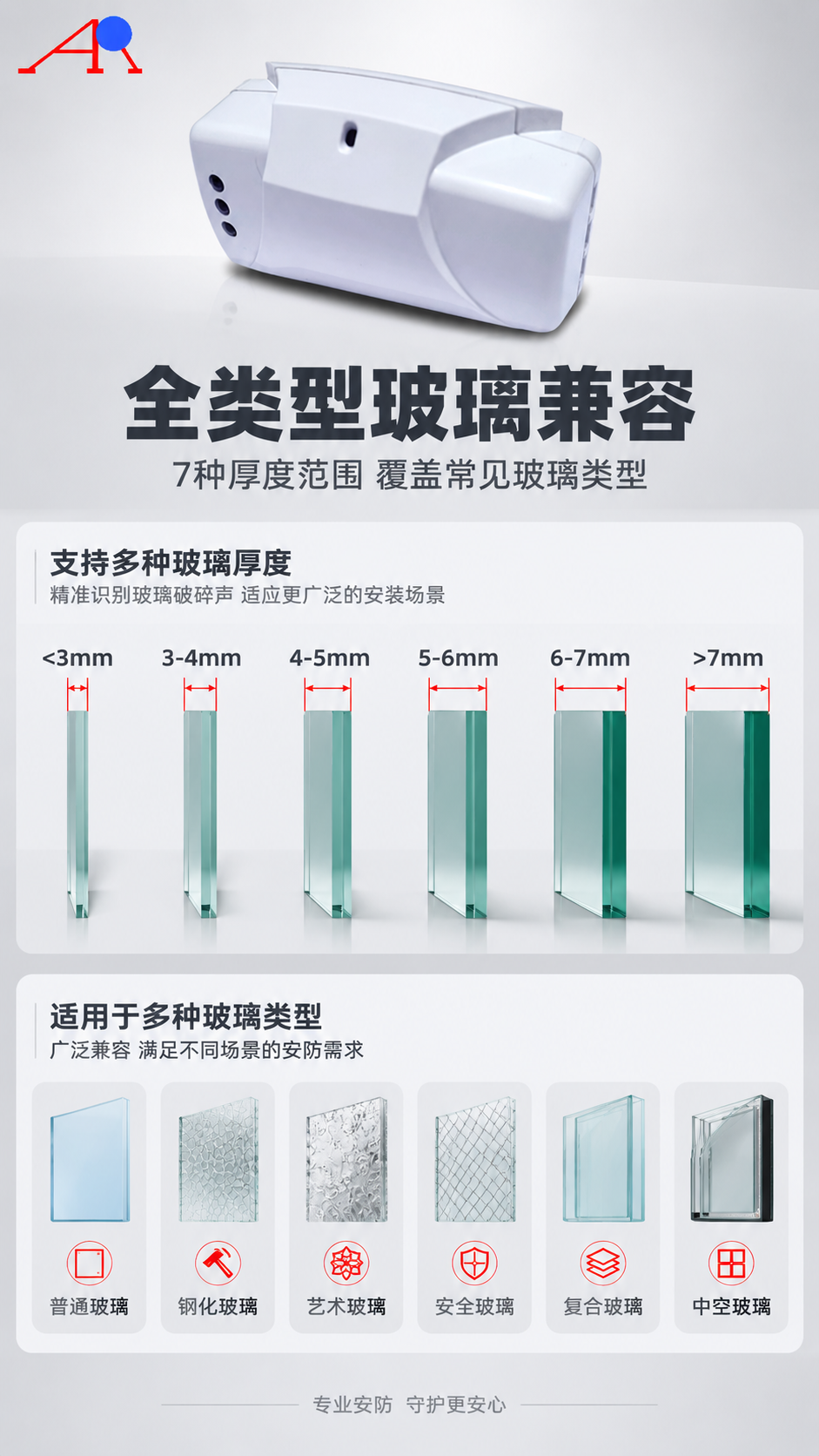 [商品] 使用【图1】GB-306玻璃破碎探测器白色主机；保留… - 图片创意预览