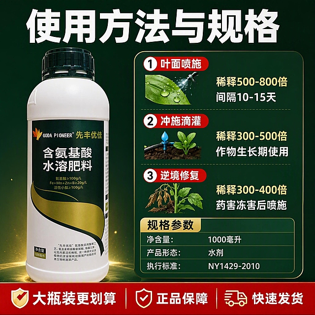 [主图-5] 规格参数与使用方法 转化决策型主图 拼多多农资
[统一基调] 拼多多农资风格 深绿色主背景配金黄色渐变点缀 大字标题白色加粗 卖点标签红底白字 字体为粗黑体 信息卡片圆角半透明深绿底 整体视觉冲击力强 性价比感突出
[画面] 左侧产品瓶身 占画面约40% 正面展示 右侧使用方法说明区 分点列出施用方法和稀释倍数 底部有红色促销感服务承诺条 背景深绿色渐变
[光影质感] 产品瓶身商业摄影质感 右侧文字信息区为清晰的信息卡片设计 整体光影协调
[配色] 深绿背景 白色标题文字 金黄色重点 红色底部服务条 浅绿色说明文字
[文字版式] 顶部大标题 使用方法与规格 右侧分三点说明 1 叶面喷施 稀释500-800倍 间隔10-15天 2 冲施滴灌 稀释300-500倍 作物生长期使用 3 逆境修复 稀释300-400倍 药害冻害后喷施 下方规格信息 净含量 1000毫升 产品形态 水剂 执行标准 NY1429-2010 最底部红色通栏 大瓶装更划算 正品保障 快速发货 文字左对齐 层级分明
[输出要求] 1:1正方形 2048px 文字清晰可读 参数准确 产品外观与参考图一致 禁止变形错字 禁止水印平台logo