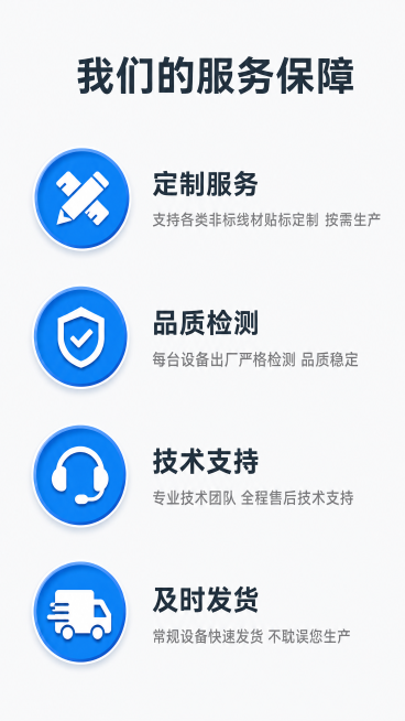继续生成剩余的3屏预览效果