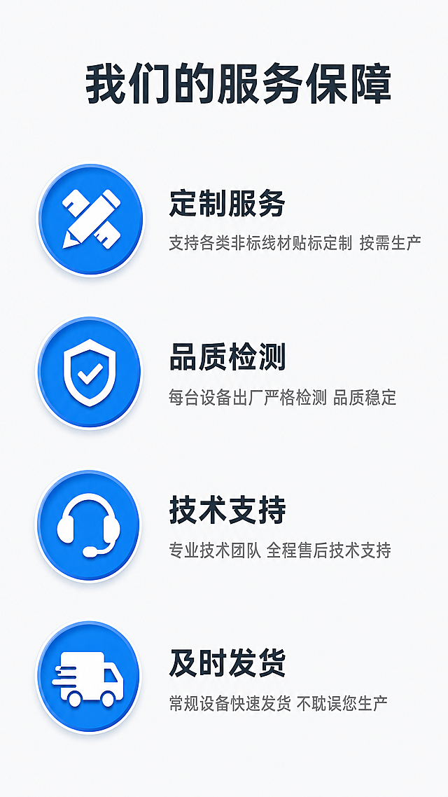 继续生成剩余的3屏