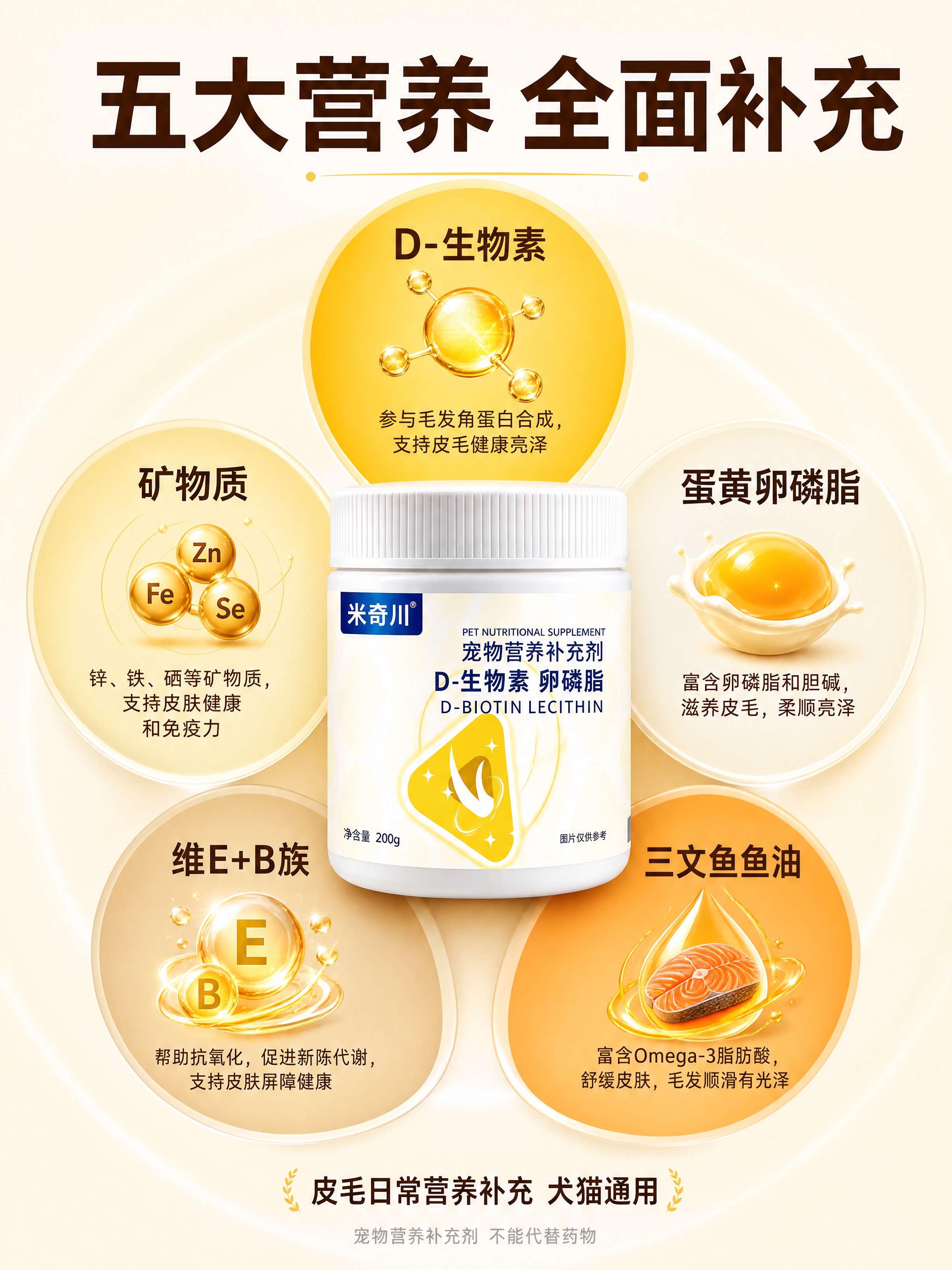 [第2张] 详情页核心配方页-米奇川D-生物素卵磷脂五大营养成… - 图片创意预览