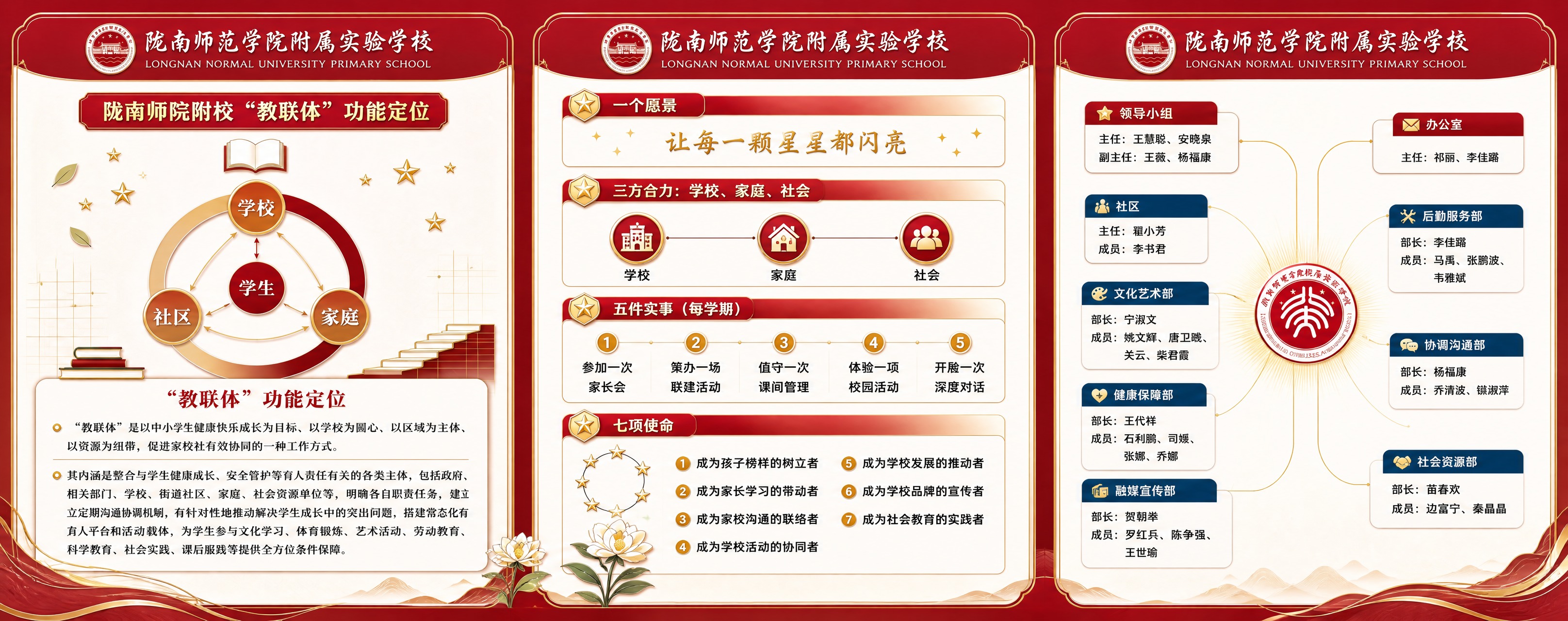 高端学校办公室展墙设计，横向超宽幅5:2比例（5米×2米），一… - 图片创意预览