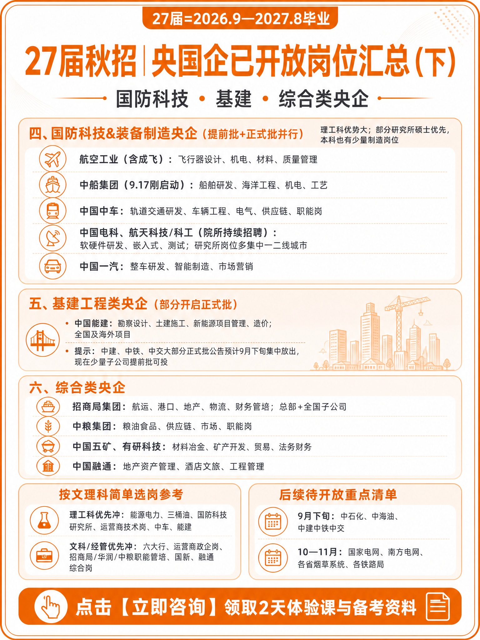 在保留原图版式骨架（顶部大标题区 + 分类信息表格卡片 + 底… - 图片创意预览