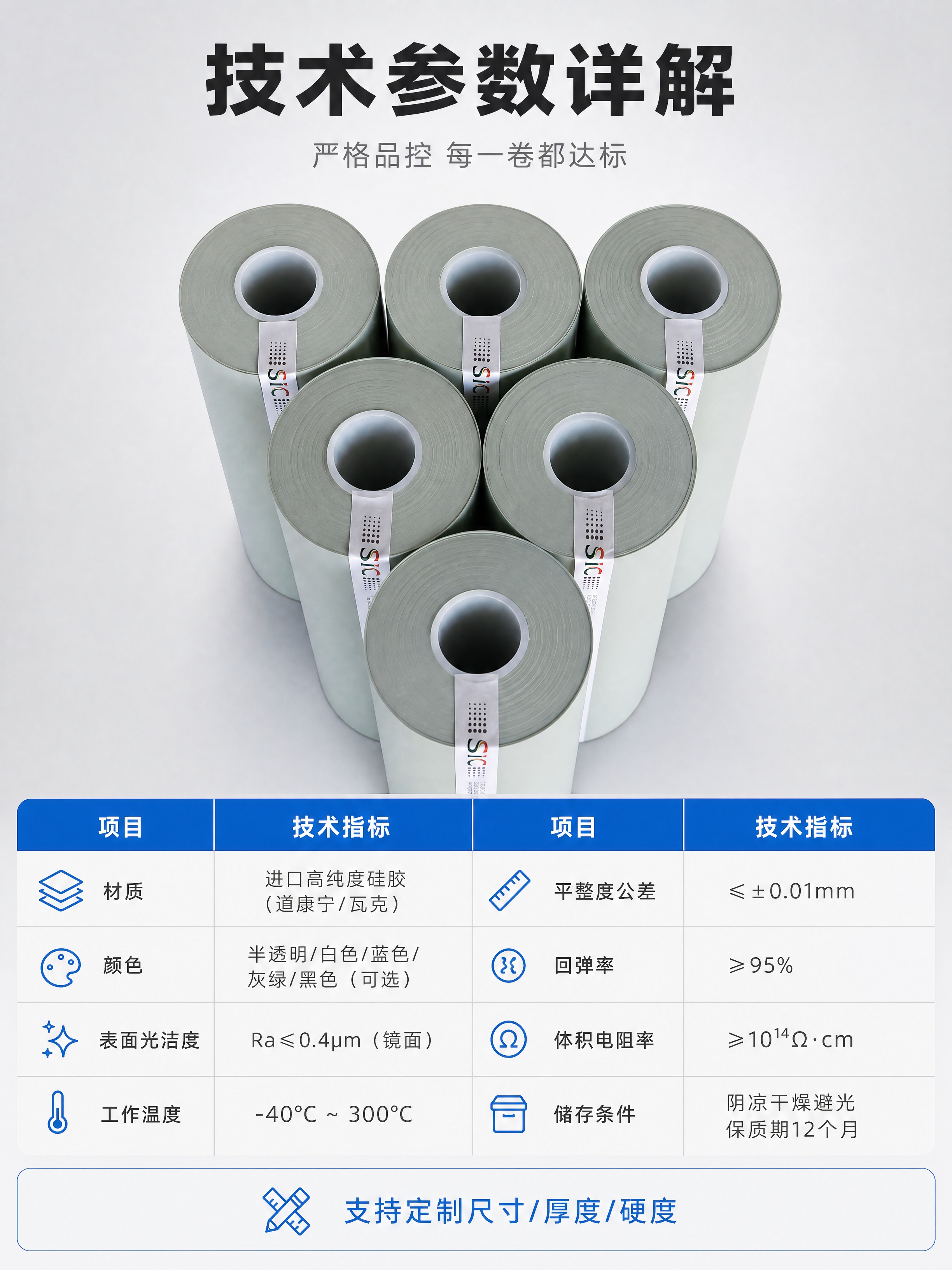 [商品] 使用【图9】SIC热压硅胶皮大卷产品俯拍图；保留产品… - 图片创意预览