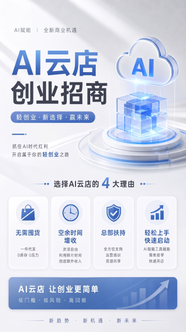 预览效果