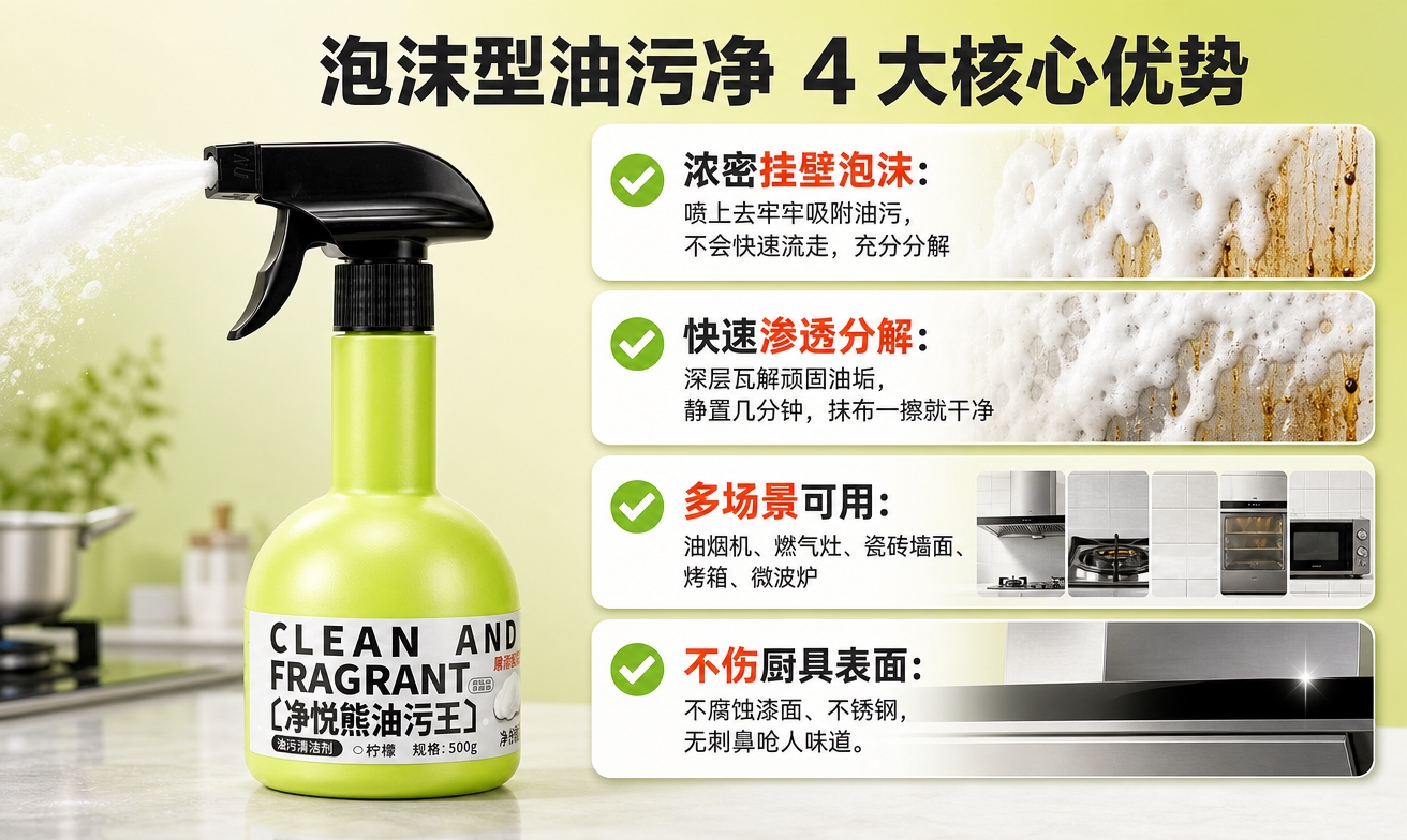 [商品] 使用【图1】净悦熊油污王黄绿色喷壶瓶；保留瓶身结构、… - 图片创意预览