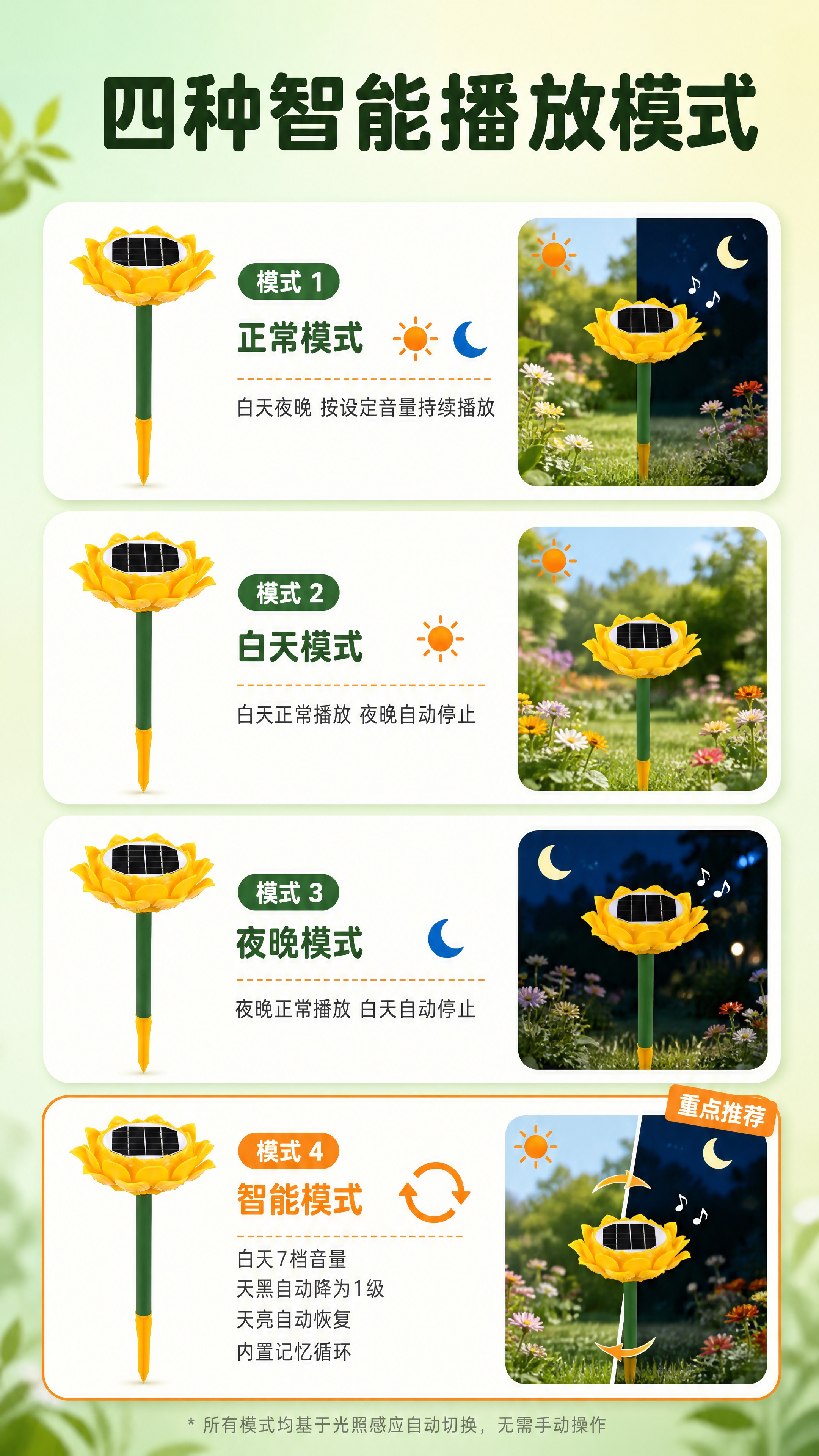 [商品] 使用【图1】黄色莲花太阳能播放器；保留莲花造型、太阳… - 图片创意预览