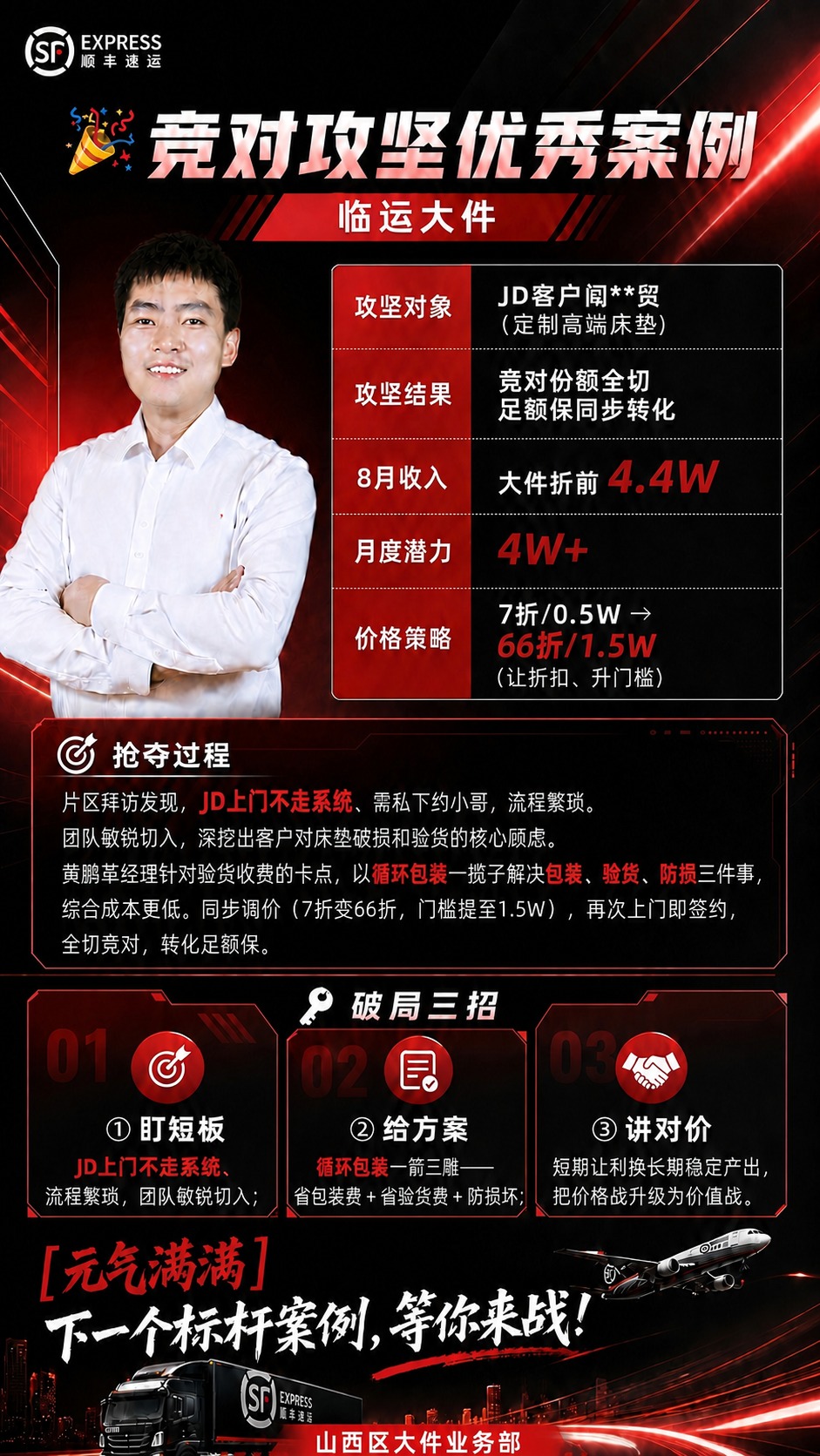 修复这张海报，让底部的“山西区大件业务部”文字完整显示出来，保… - 图片创意预览