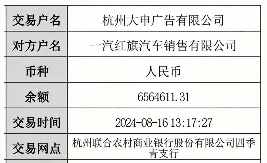 对方户名：一汽红旗汽车销售有限公司
余额 ：6564611.31预览效果