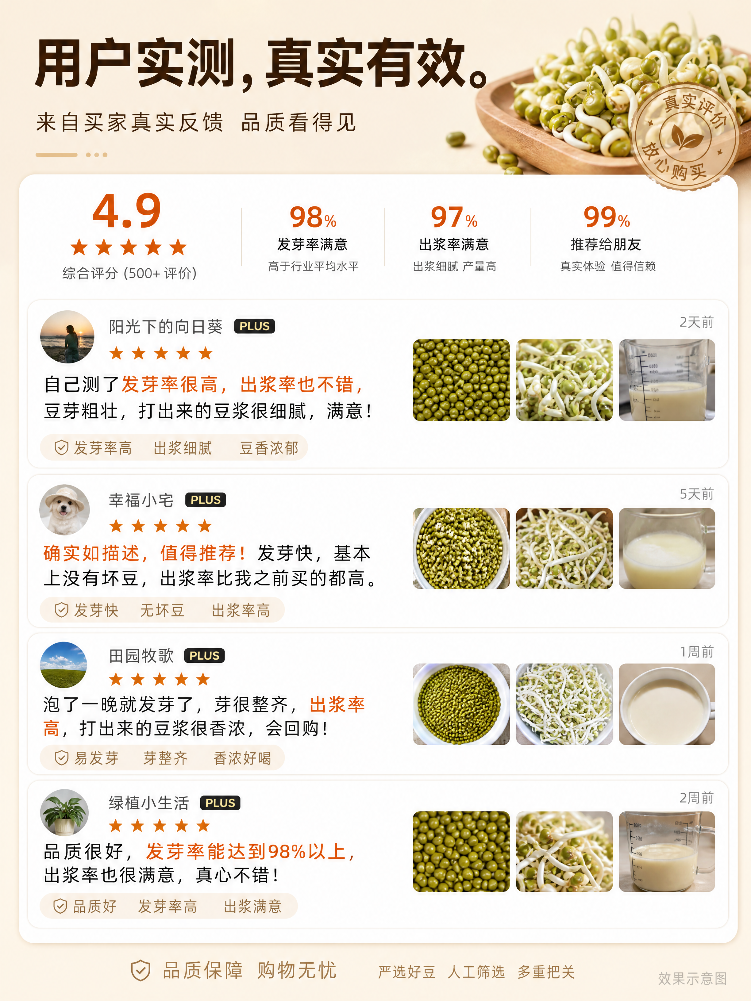 拼多多15 张详情长图 1. 痛点直击图 AI 提示词：信息图… - 图片创意预览